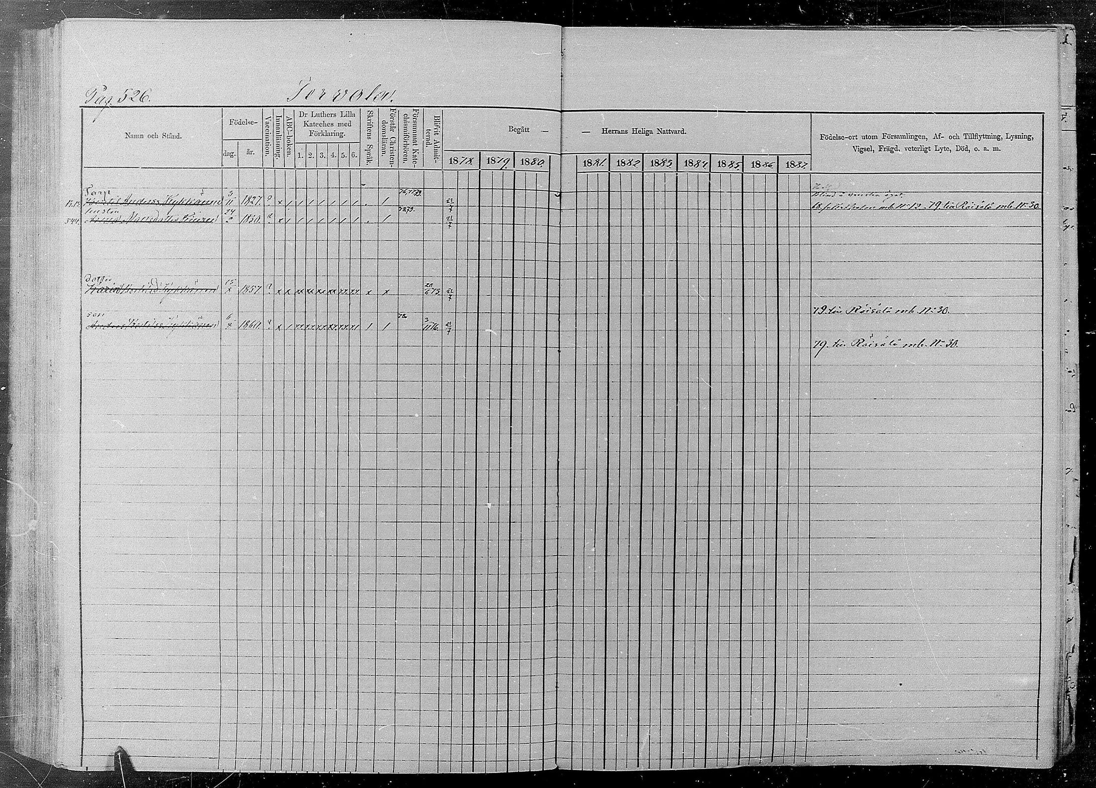 [ ../kirjat/Kirkonkirjat/kaukola/rippikirja_1878-1887_mko27-34/kuvat/219.jpg ]