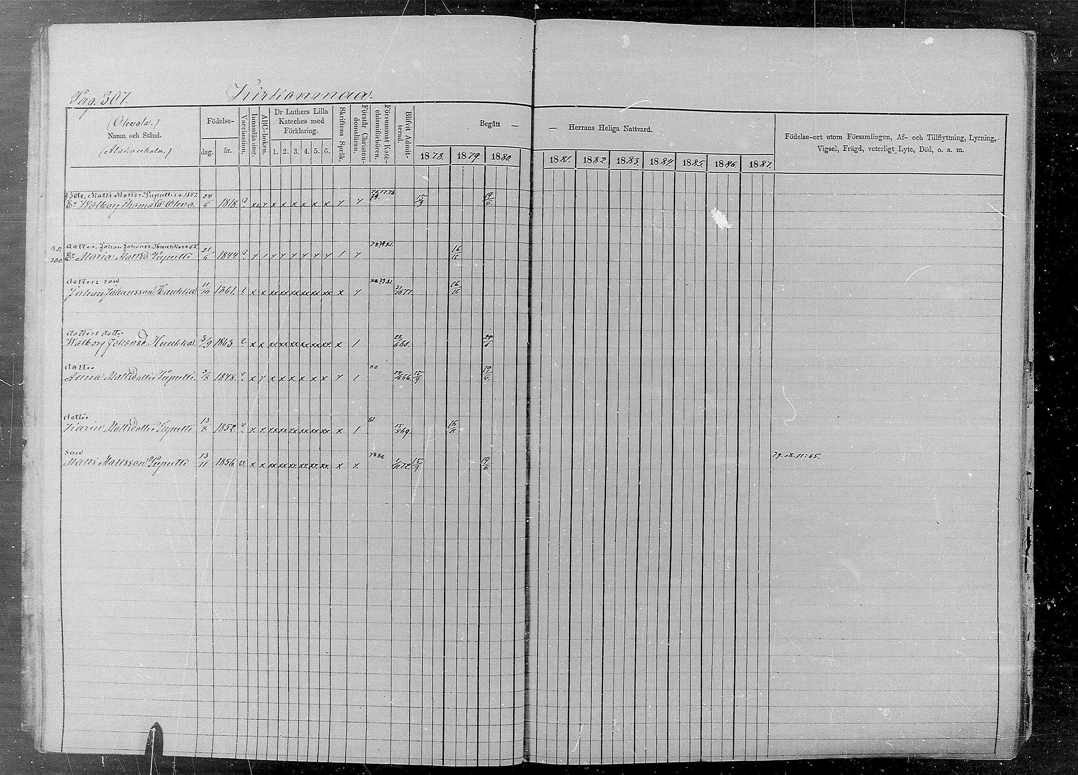 [ ../kirjat/Kirkonkirjat/kaukola/rippikirja_1878-1887_mko27-34/kuvat/22.jpg ]