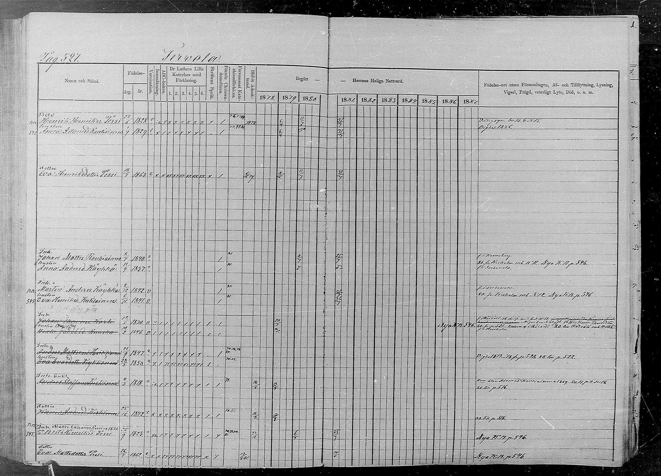 [ ../kirjat/Kirkonkirjat/kaukola/rippikirja_1878-1887_mko27-34/kuvat/220.jpg ]