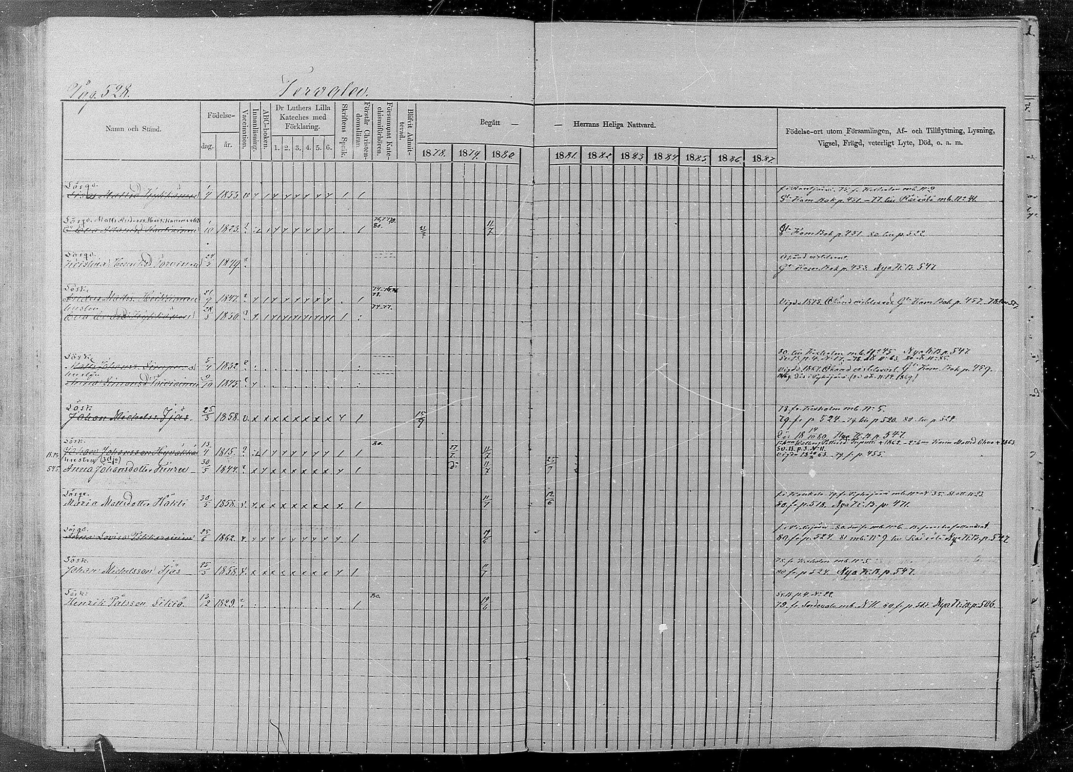 [ ../kirjat/Kirkonkirjat/kaukola/rippikirja_1878-1887_mko27-34/kuvat/221.jpg ]