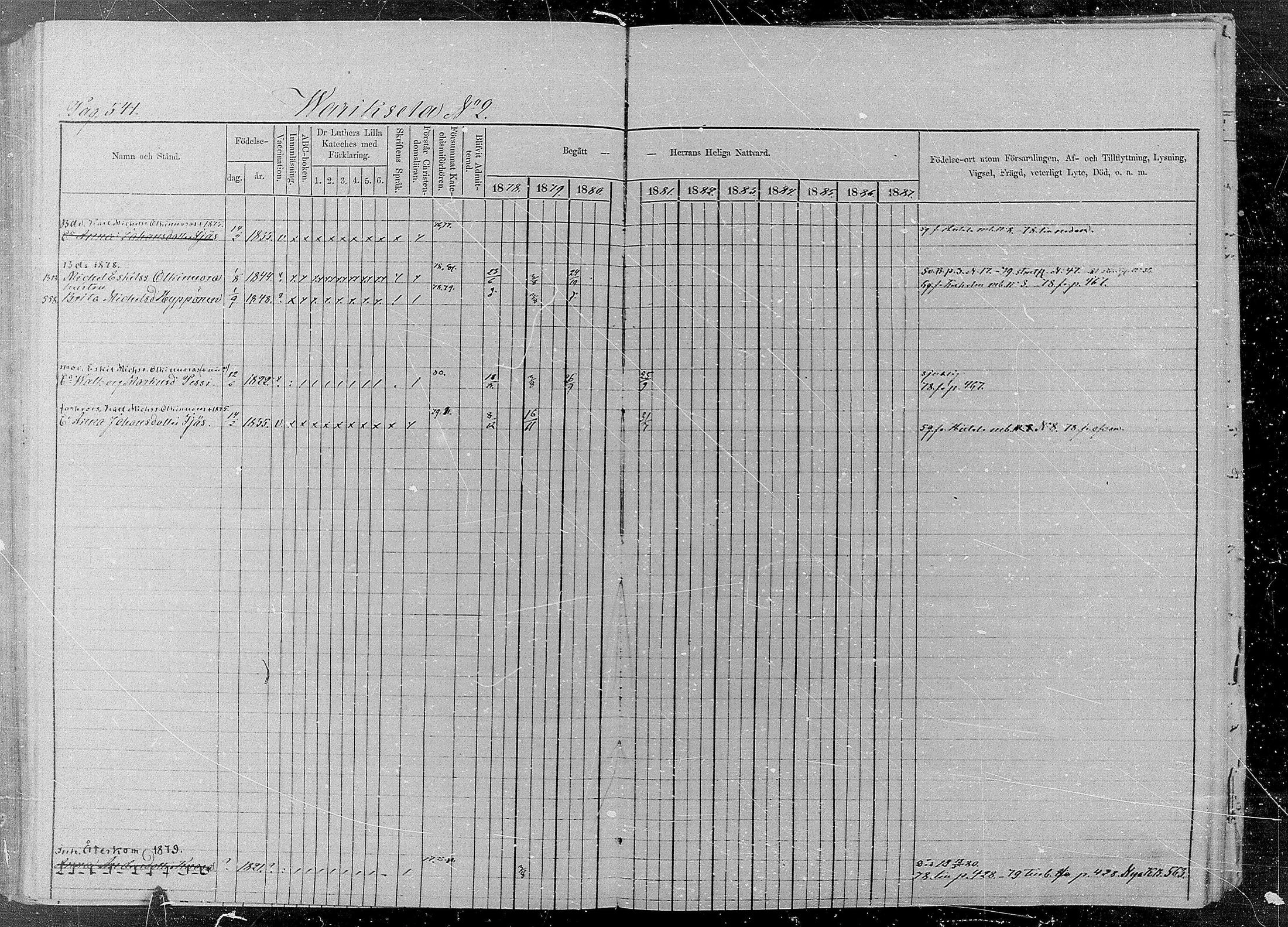 [ ../kirjat/Kirkonkirjat/kaukola/rippikirja_1878-1887_mko27-34/kuvat/234.jpg ]