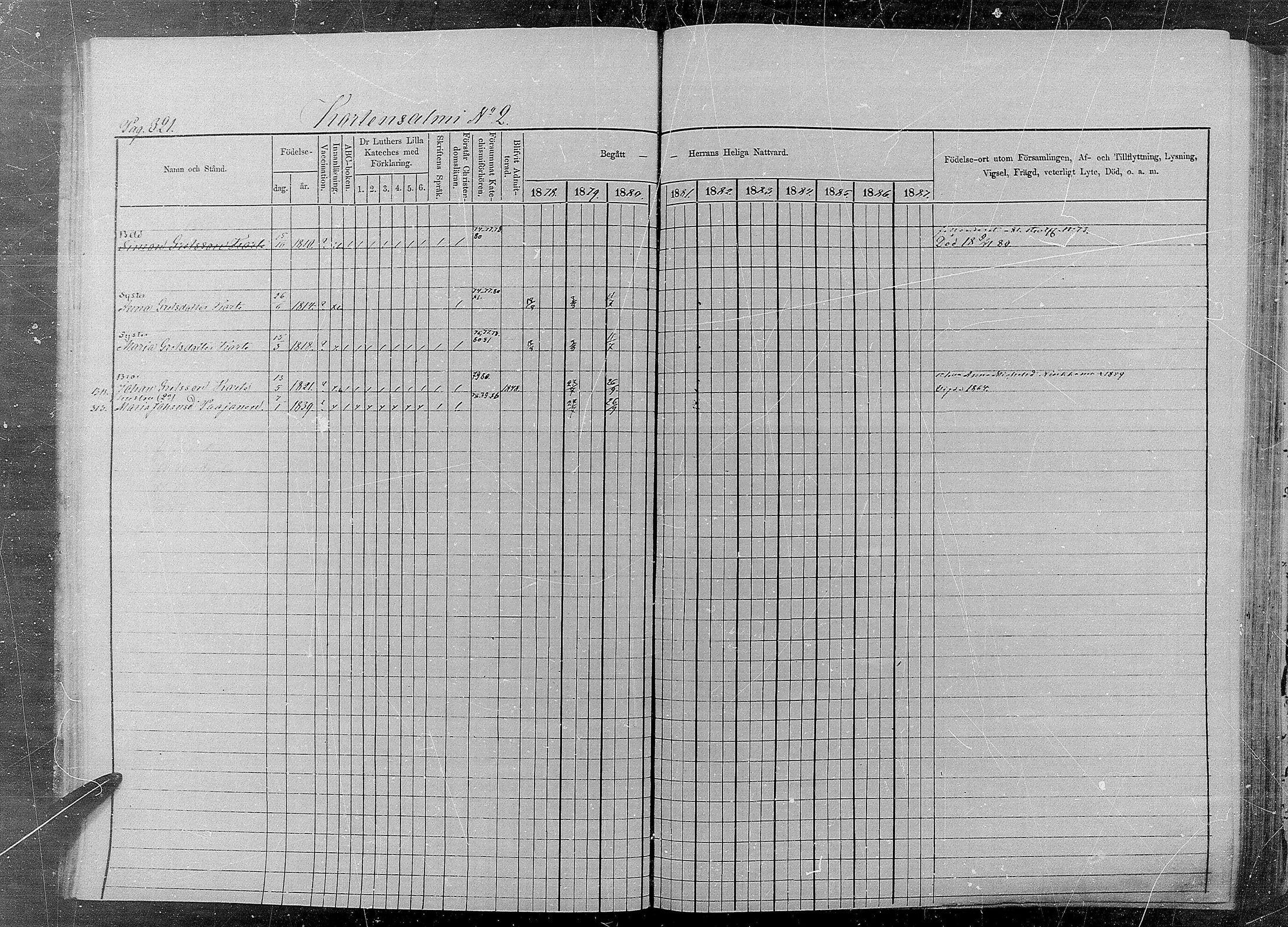 [ ../kirjat/Kirkonkirjat/kaukola/rippikirja_1878-1887_mko27-34/kuvat/35.jpg ]