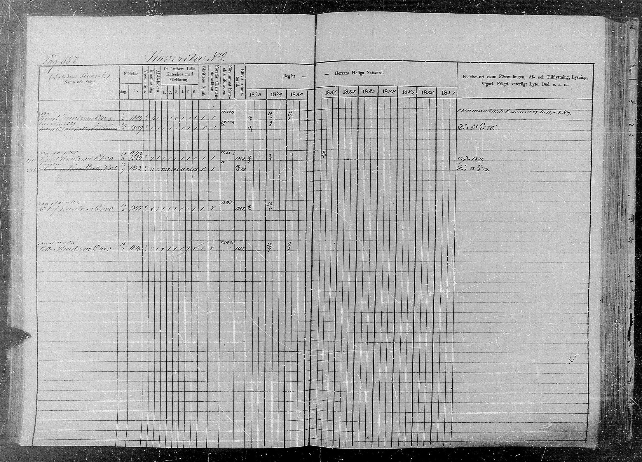 [ ../kirjat/Kirkonkirjat/kaukola/rippikirja_1878-1887_mko27-34/kuvat/65.jpg ]