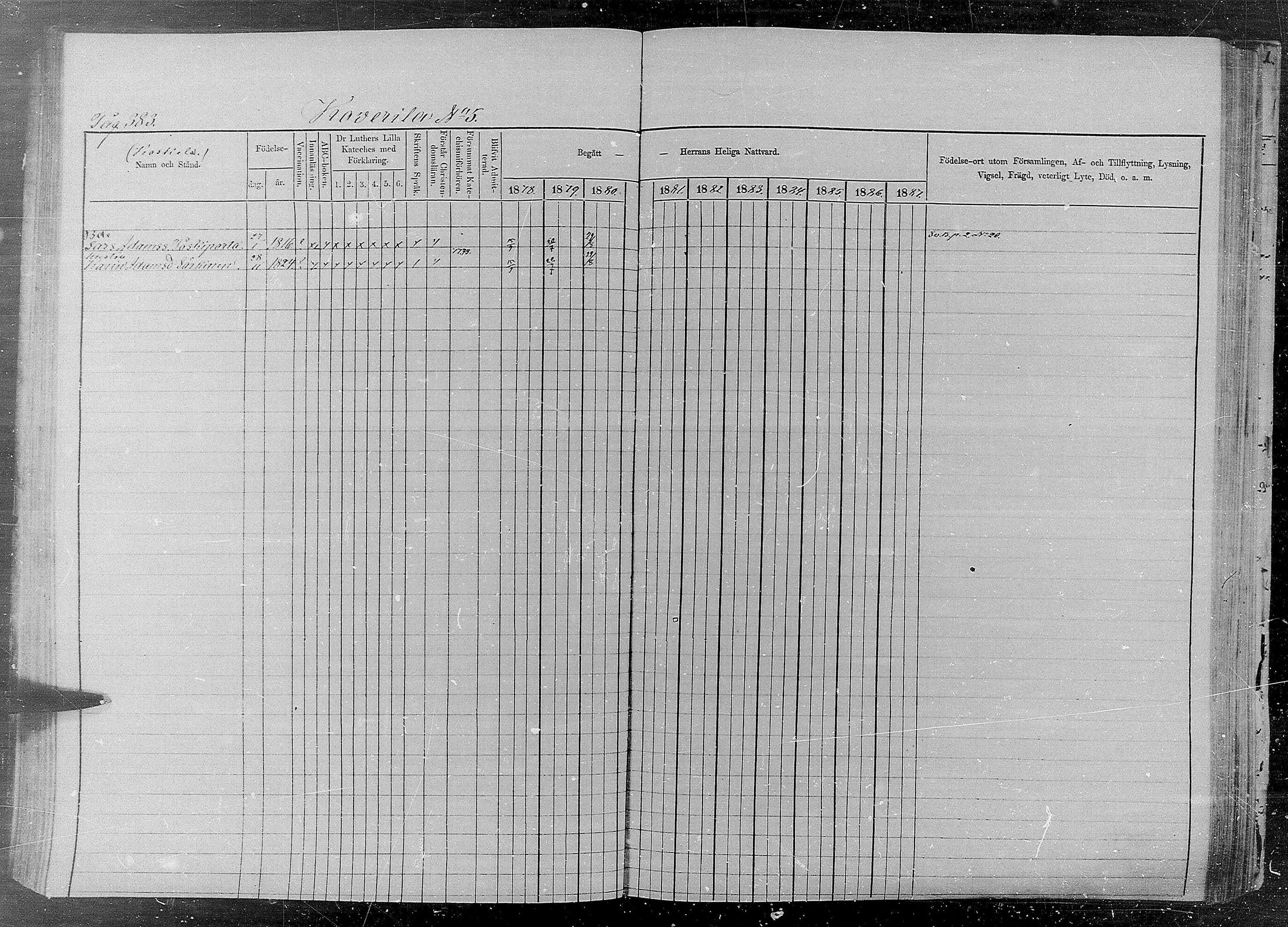 [ ../kirjat/Kirkonkirjat/kaukola/rippikirja_1878-1887_mko27-34/kuvat/89.jpg ]
