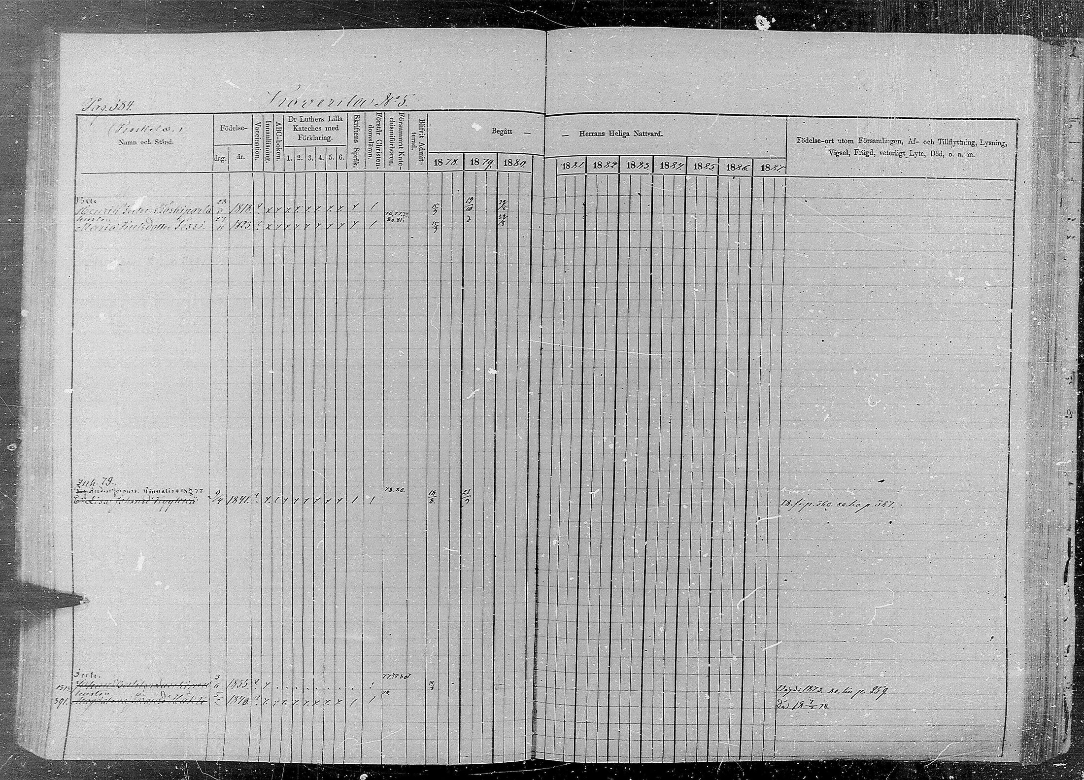 [ ../kirjat/Kirkonkirjat/kaukola/rippikirja_1878-1887_mko27-34/kuvat/90.jpg ]