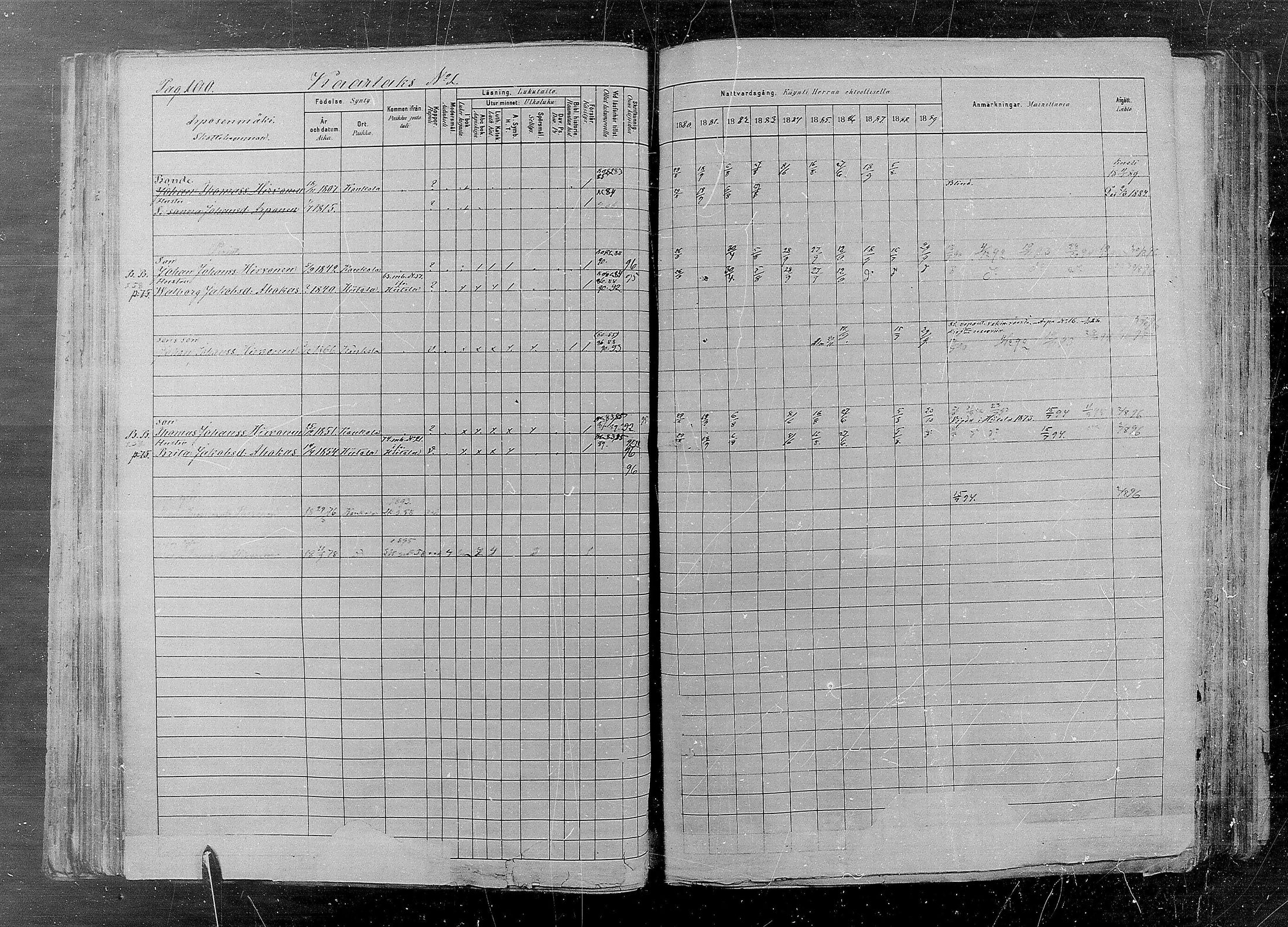 [ ../kirjat/Kirkonkirjat/kaukola/rippikirja_1880-1889_mko35-45/kuvat/101.jpg ]