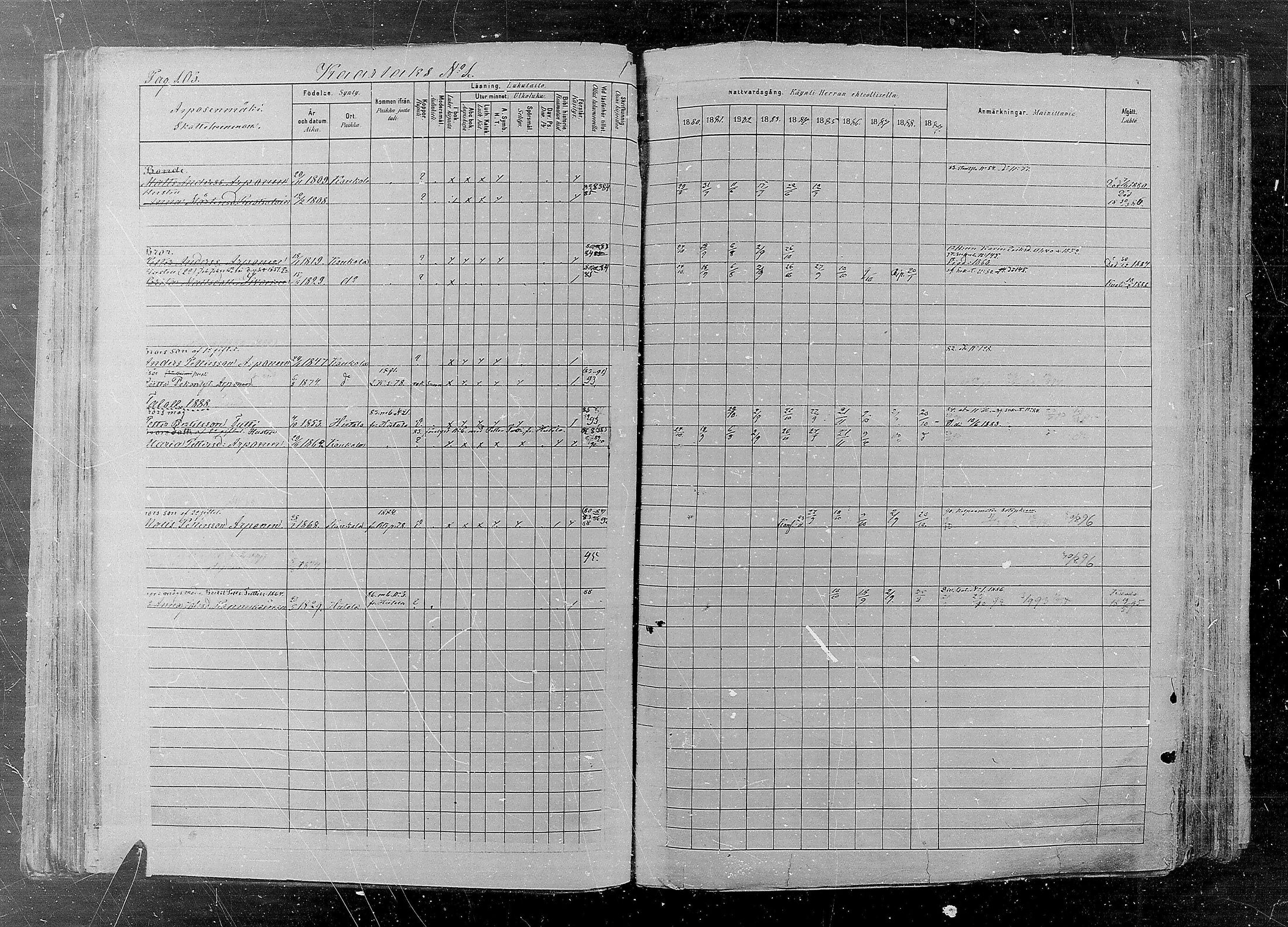 [ ../kirjat/Kirkonkirjat/kaukola/rippikirja_1880-1889_mko35-45/kuvat/104.jpg ]