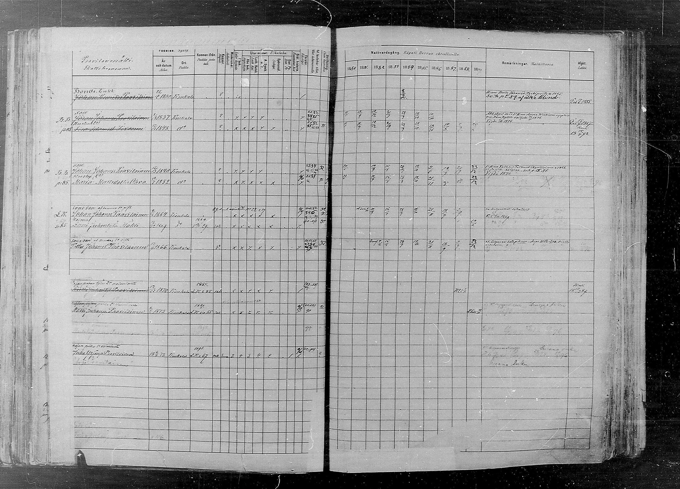 [ ../kirjat/Kirkonkirjat/kaukola/rippikirja_1880-1889_mko35-45/kuvat/112.jpg ]