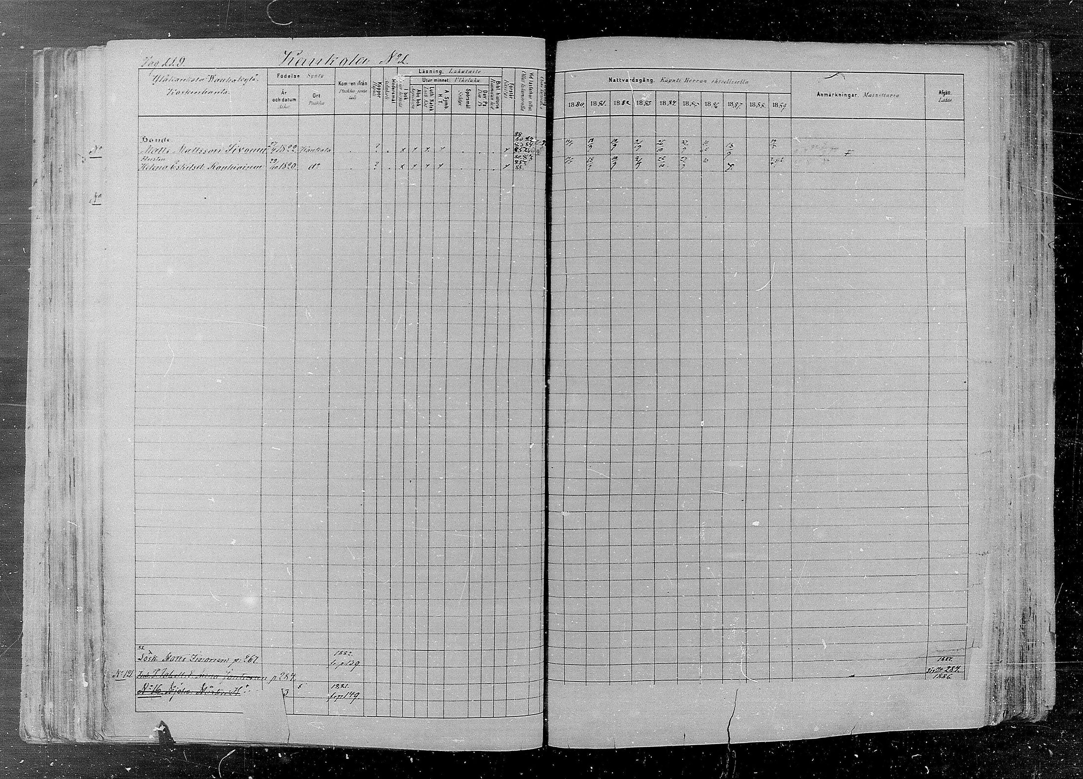[ ../kirjat/Kirkonkirjat/kaukola/rippikirja_1880-1889_mko35-45/kuvat/119.jpg ]