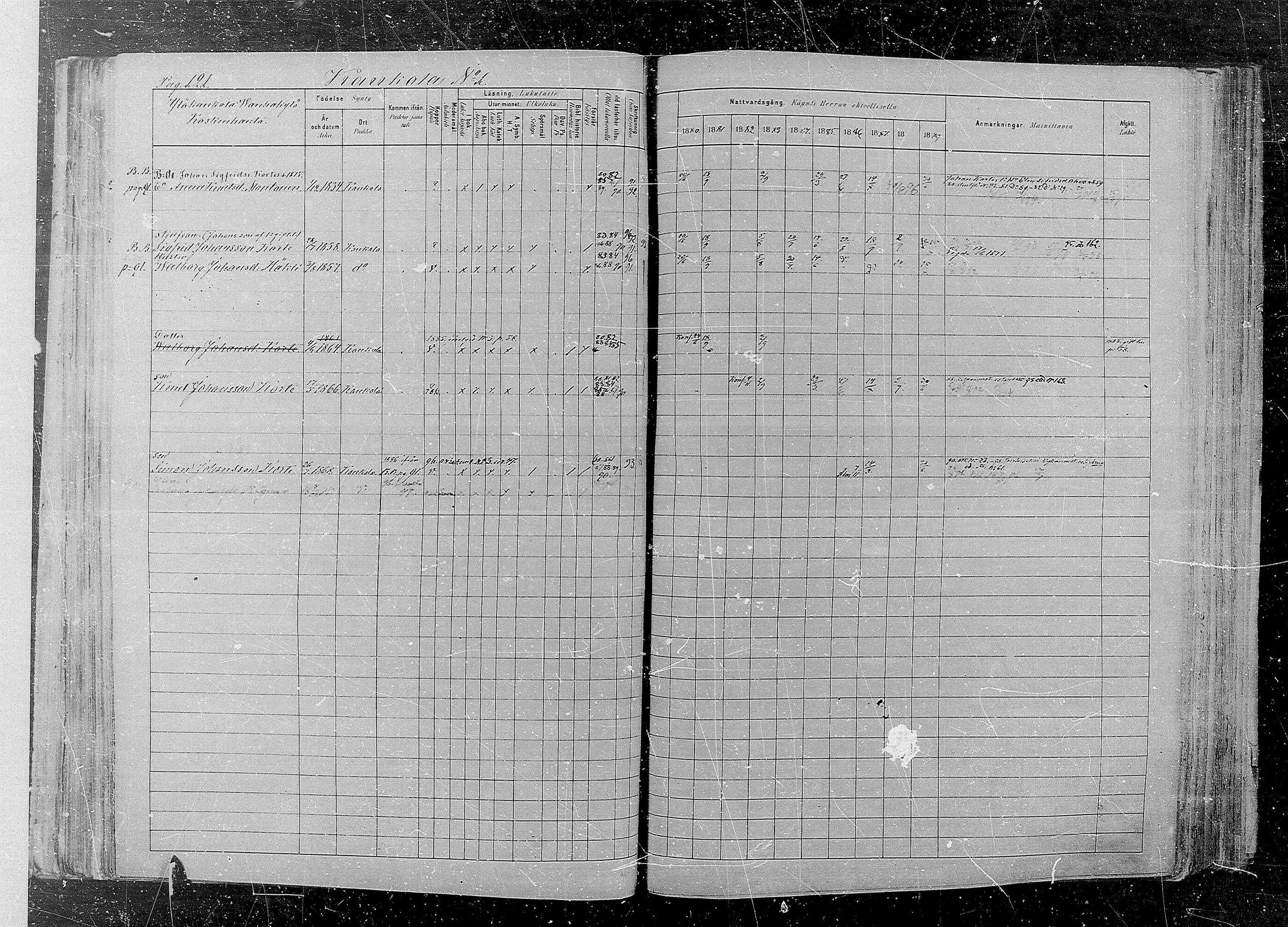 [ ../kirjat/Kirkonkirjat/kaukola/rippikirja_1880-1889_mko35-45/kuvat/121.jpg ]