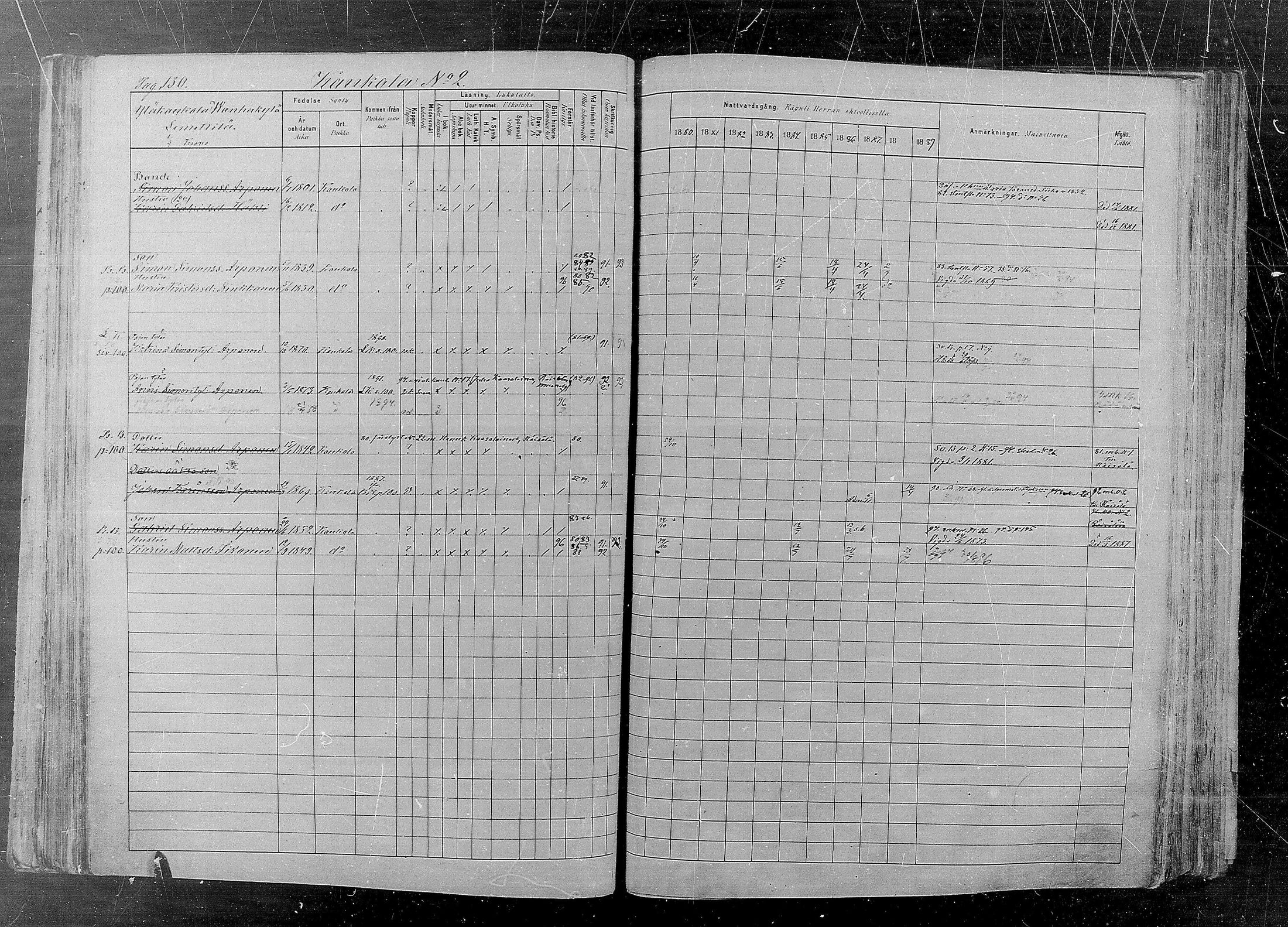 [ ../kirjat/Kirkonkirjat/kaukola/rippikirja_1880-1889_mko35-45/kuvat/130.jpg ]