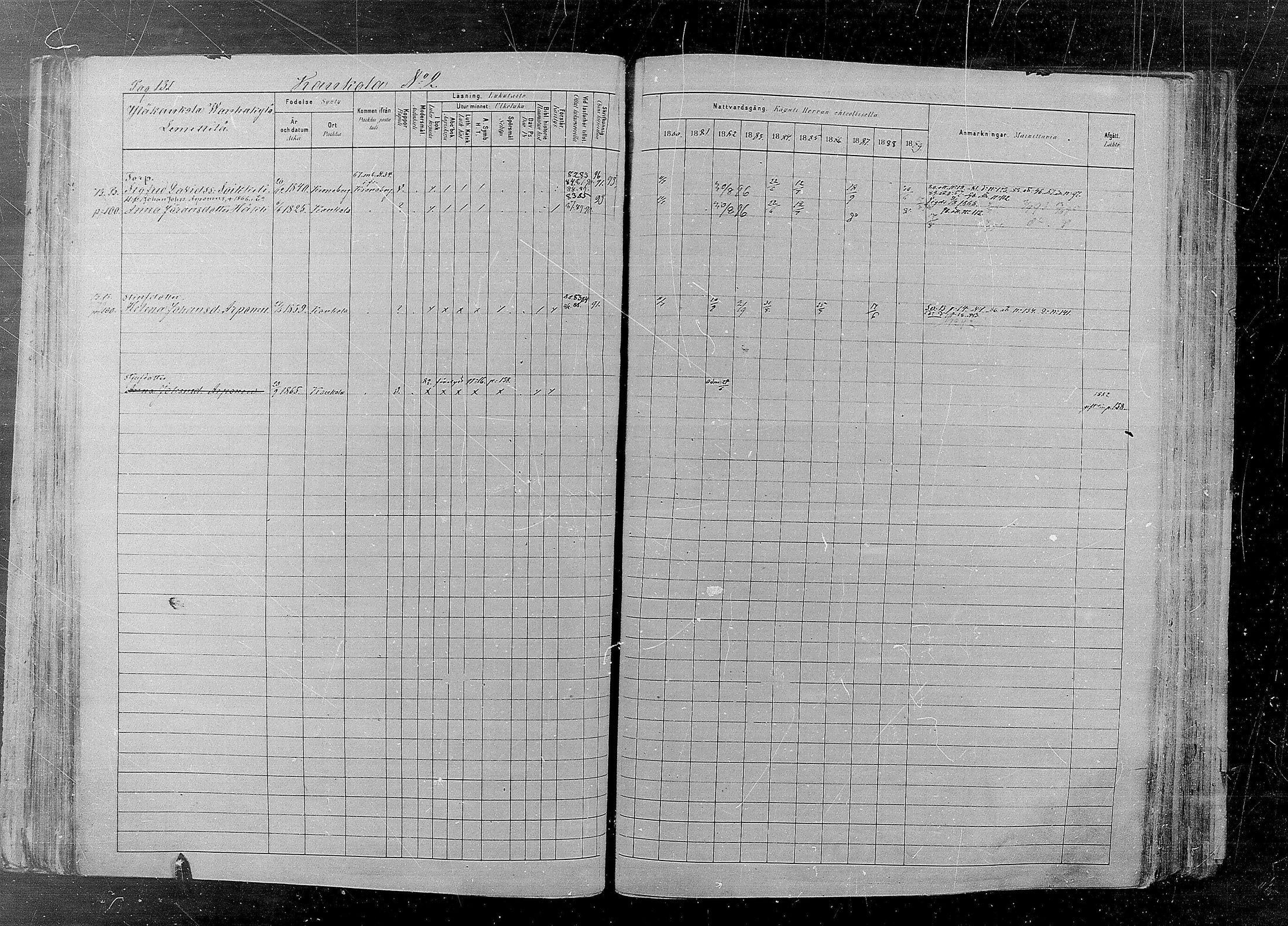 [ ../kirjat/Kirkonkirjat/kaukola/rippikirja_1880-1889_mko35-45/kuvat/131.jpg ]
