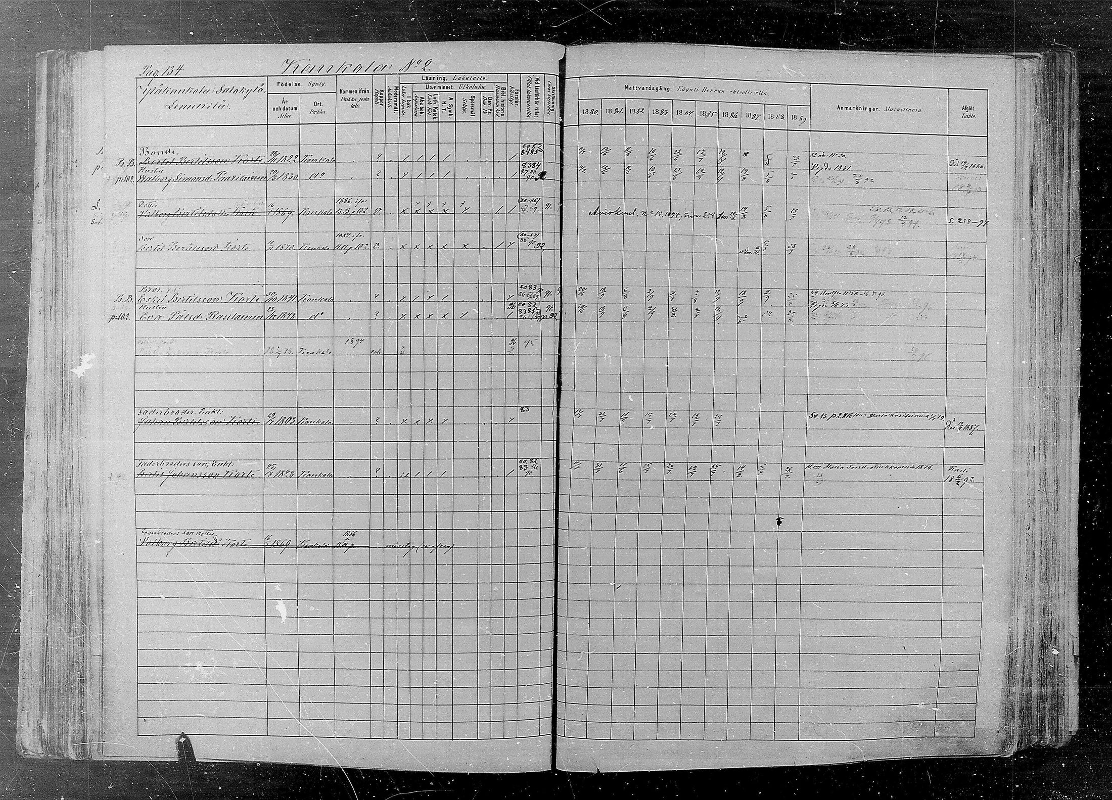 [ ../kirjat/Kirkonkirjat/kaukola/rippikirja_1880-1889_mko35-45/kuvat/134.jpg ]