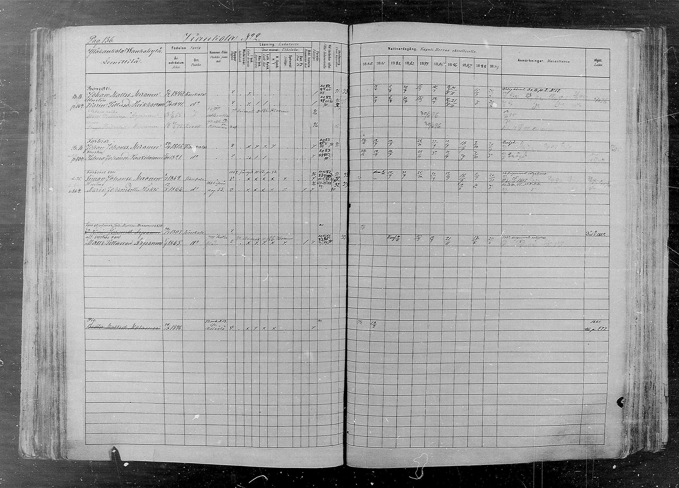 [ ../kirjat/Kirkonkirjat/kaukola/rippikirja_1880-1889_mko35-45/kuvat/136.jpg ]