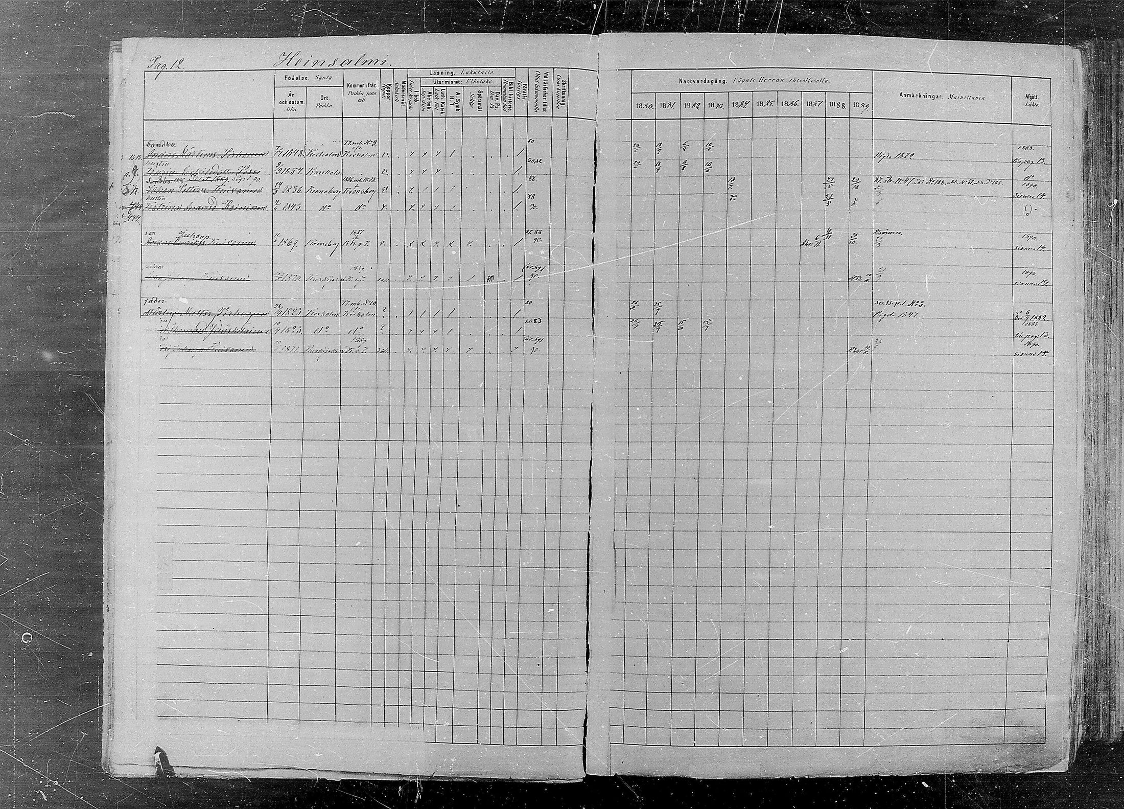 [ ../kirjat/Kirkonkirjat/kaukola/rippikirja_1880-1889_mko35-45/kuvat/14.jpg ]