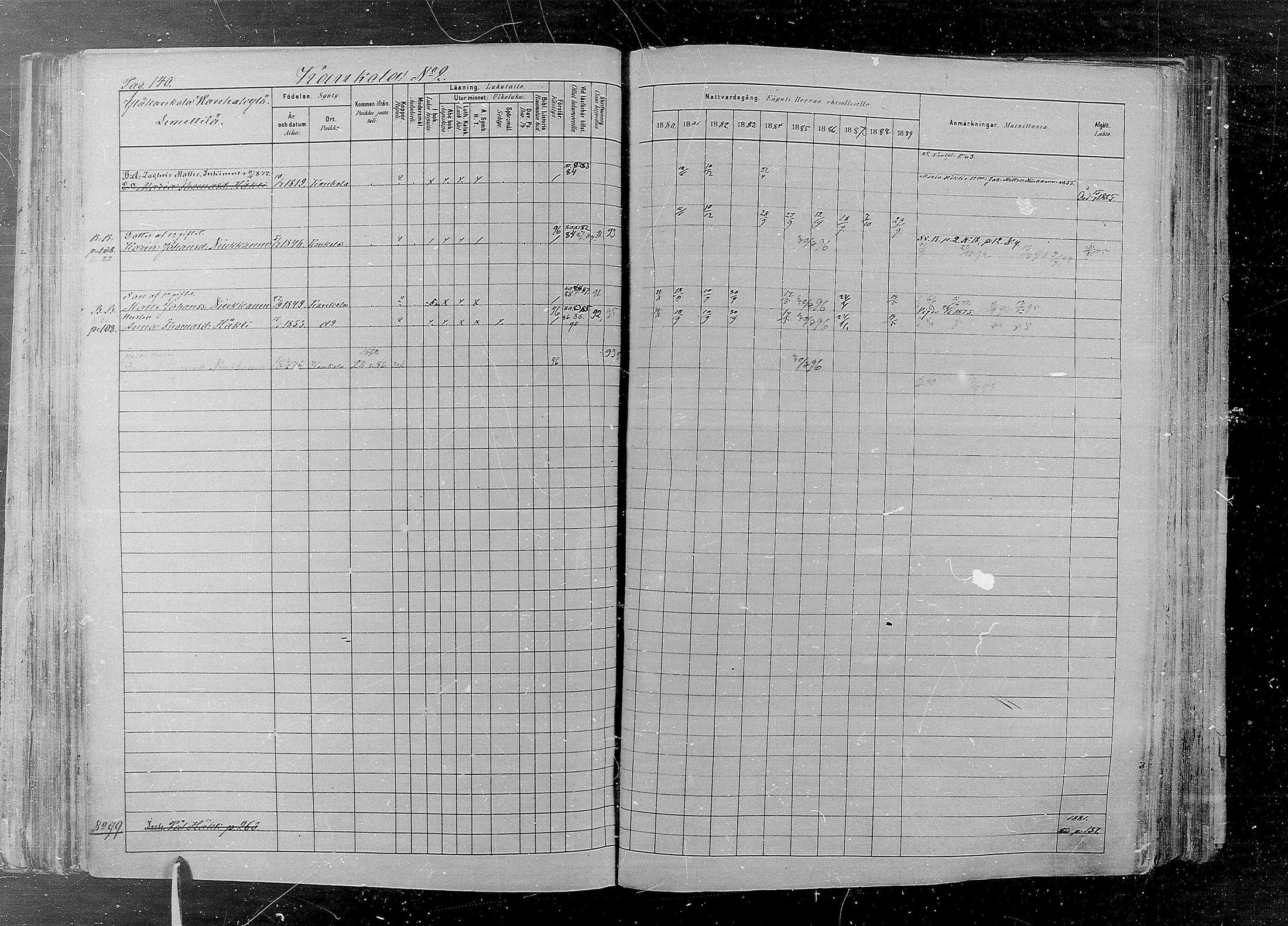 [ ../kirjat/Kirkonkirjat/kaukola/rippikirja_1880-1889_mko35-45/kuvat/140.jpg ]