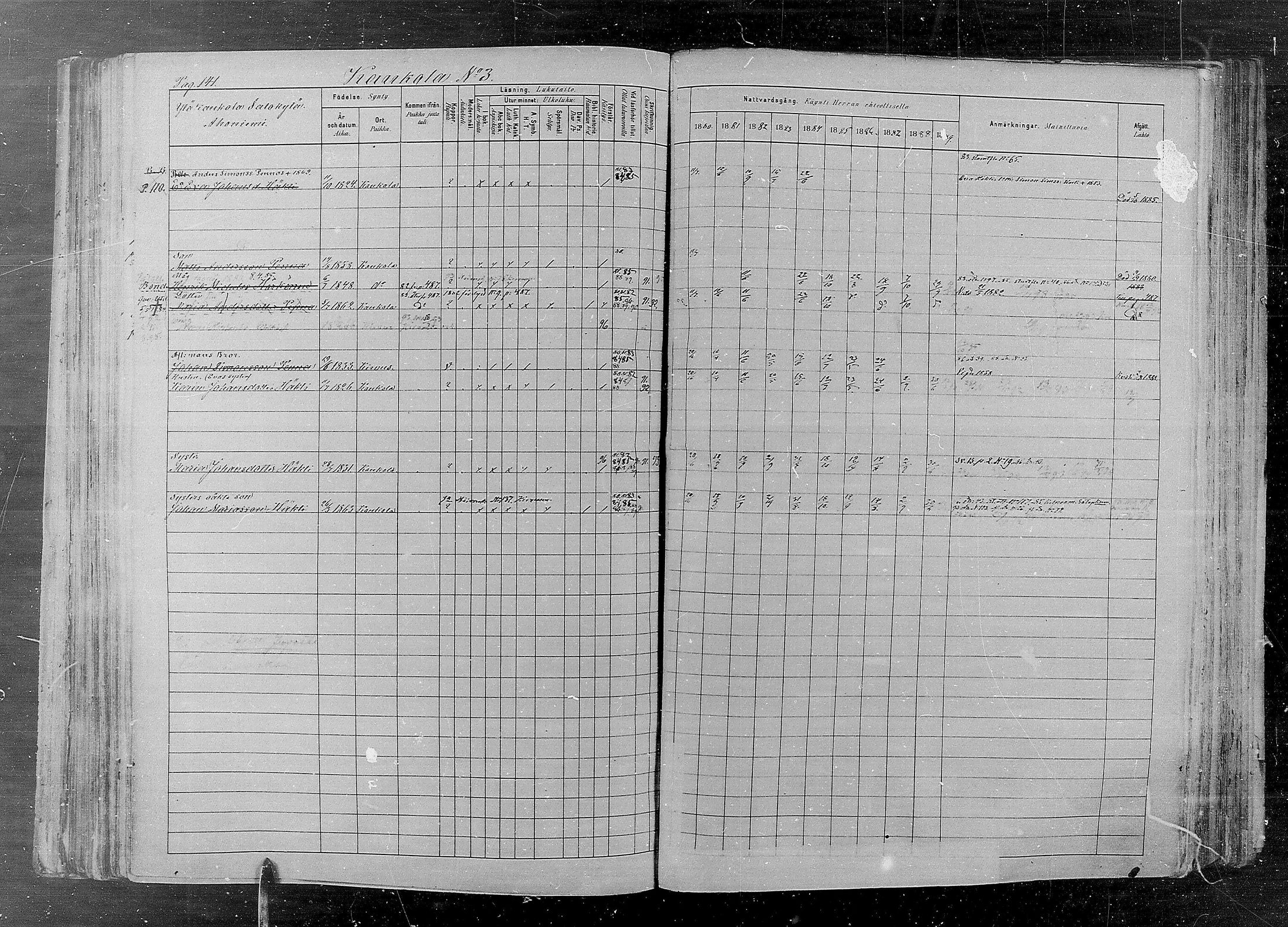 [ ../kirjat/Kirkonkirjat/kaukola/rippikirja_1880-1889_mko35-45/kuvat/141.jpg ]
