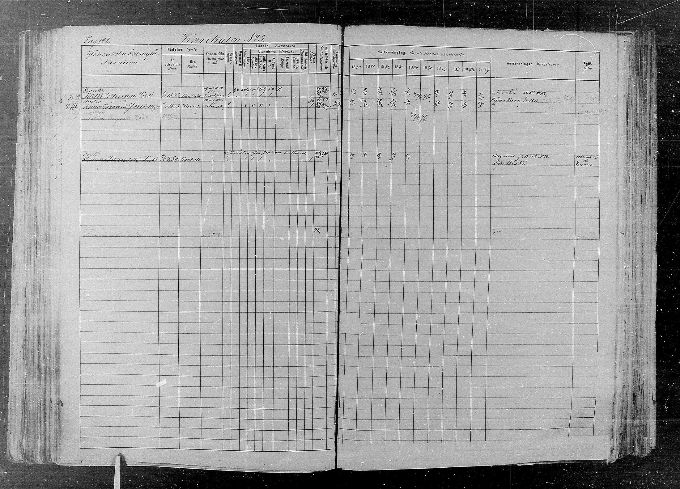 [ ../kirjat/Kirkonkirjat/kaukola/rippikirja_1880-1889_mko35-45/kuvat/142.jpg ]