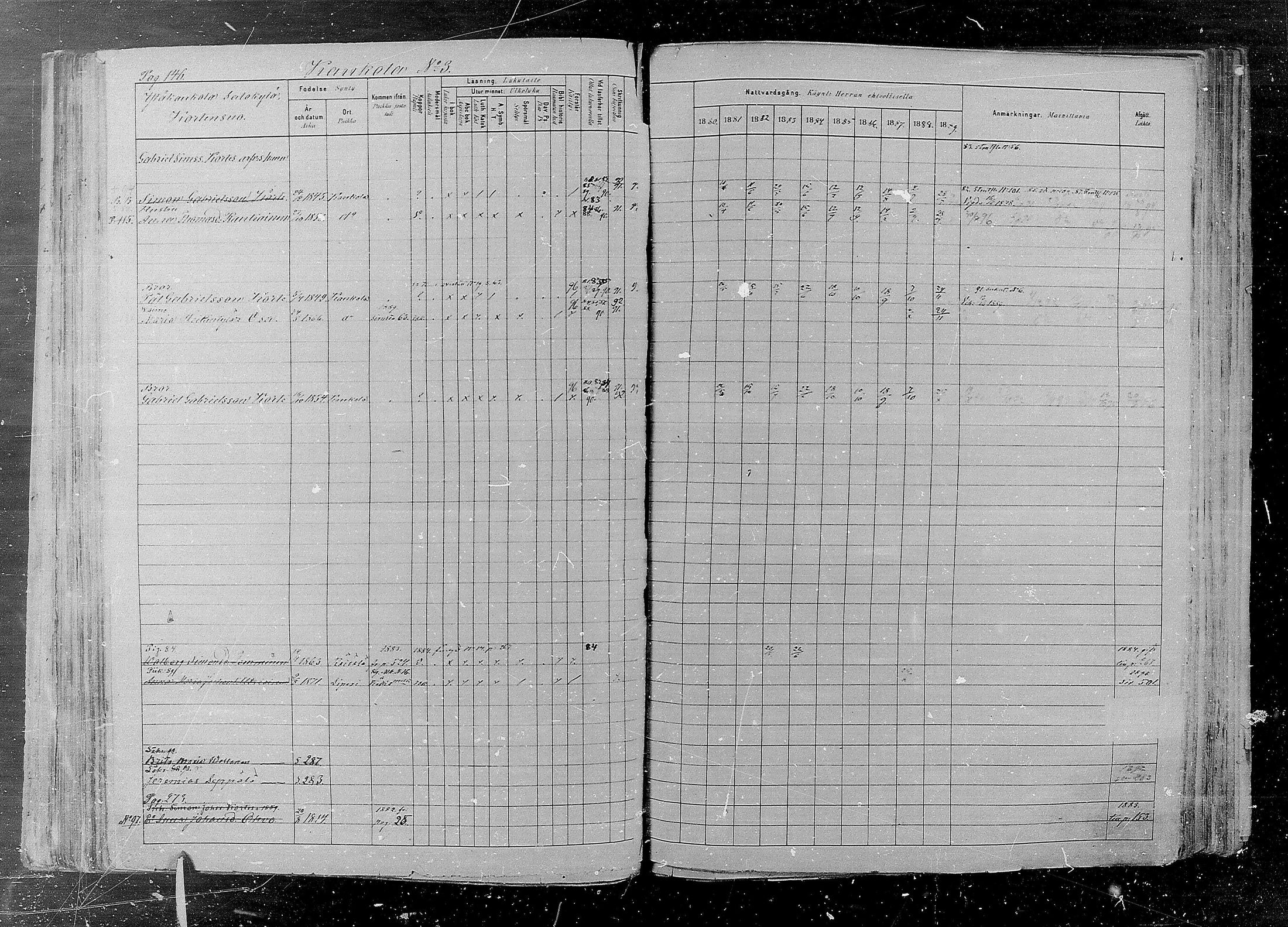 [ ../kirjat/Kirkonkirjat/kaukola/rippikirja_1880-1889_mko35-45/kuvat/146.jpg ]