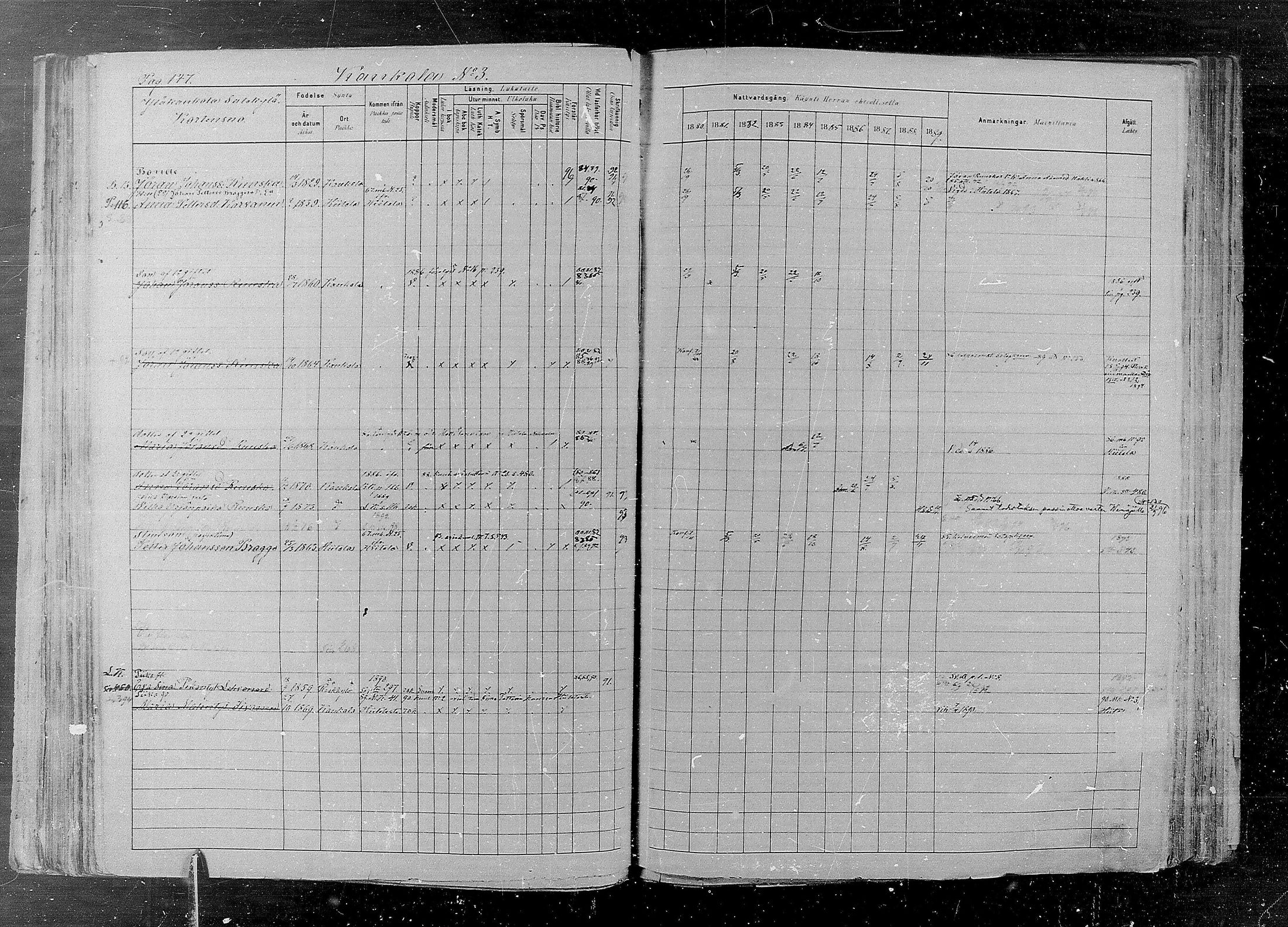 [ ../kirjat/Kirkonkirjat/kaukola/rippikirja_1880-1889_mko35-45/kuvat/147.jpg ]