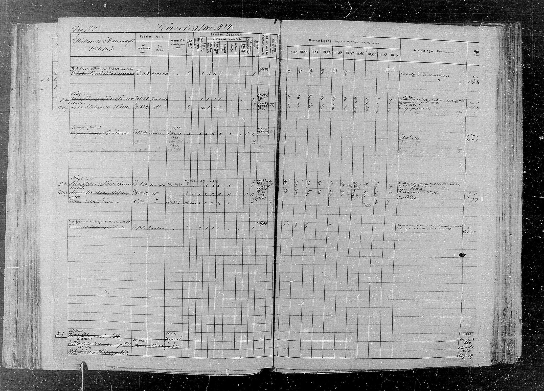 [ ../kirjat/Kirkonkirjat/kaukola/rippikirja_1880-1889_mko35-45/kuvat/149.jpg ]