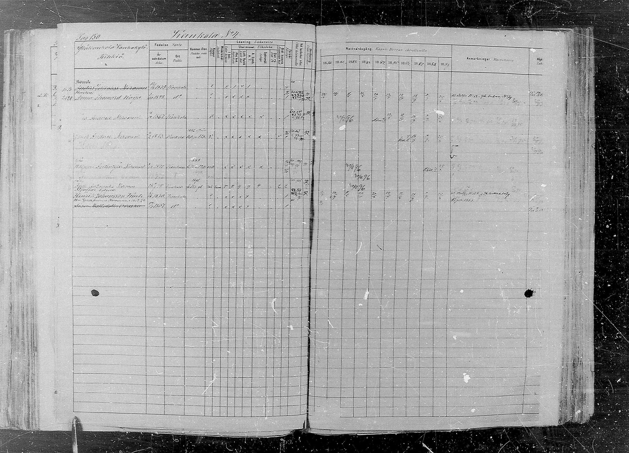 [ ../kirjat/Kirkonkirjat/kaukola/rippikirja_1880-1889_mko35-45/kuvat/150.jpg ]