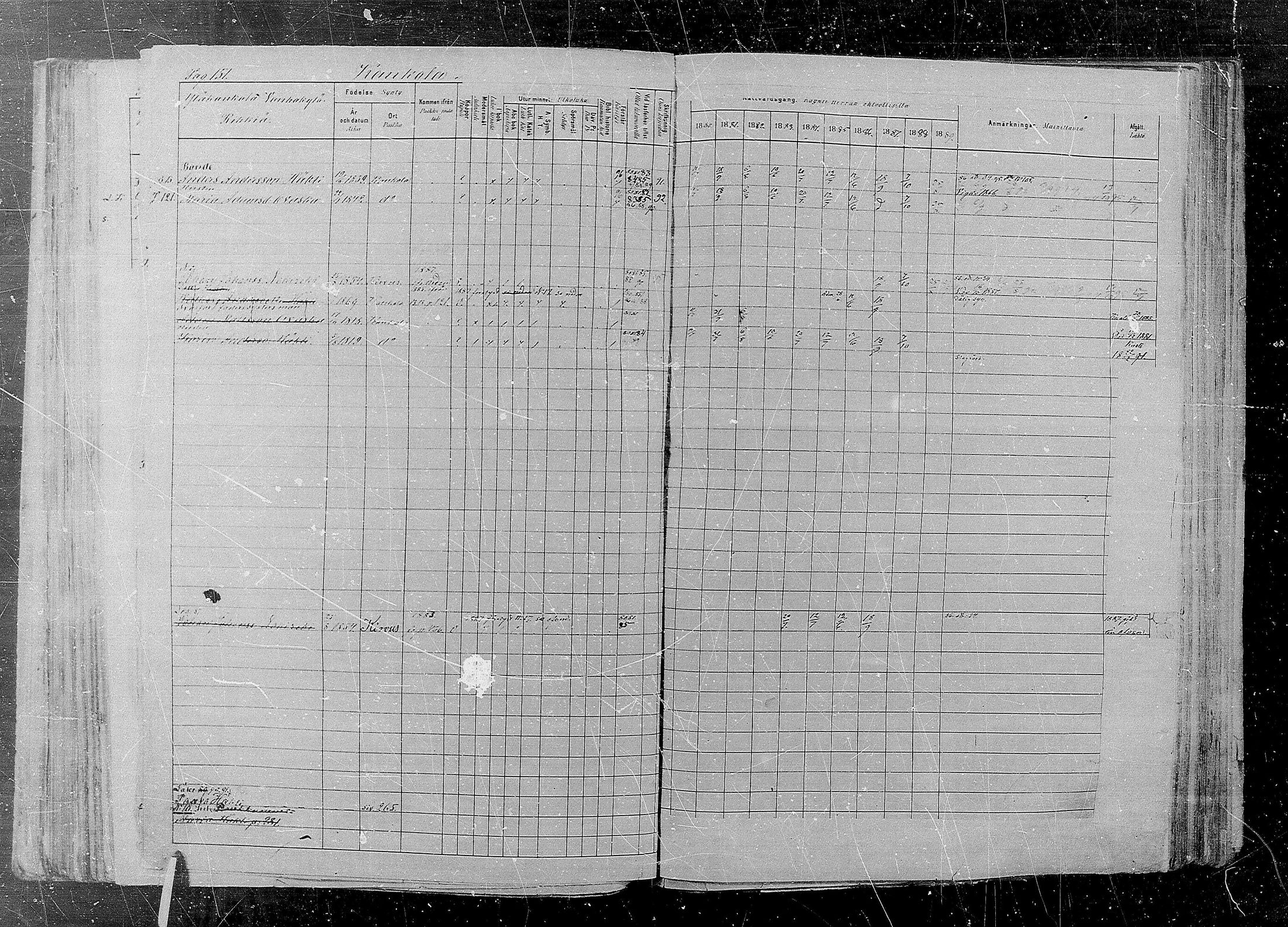 [ ../kirjat/Kirkonkirjat/kaukola/rippikirja_1880-1889_mko35-45/kuvat/151.jpg ]