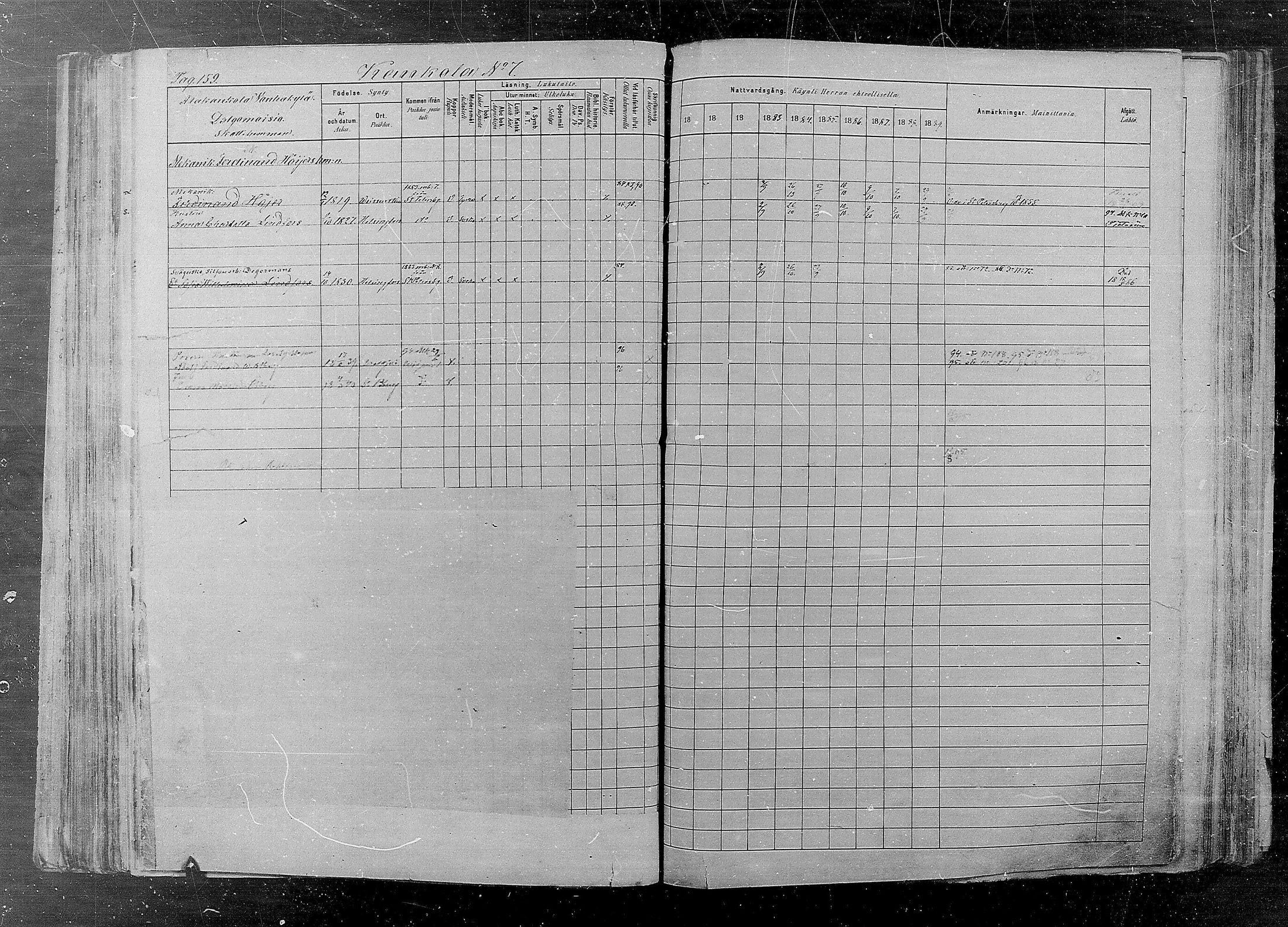 [ ../kirjat/Kirkonkirjat/kaukola/rippikirja_1880-1889_mko35-45/kuvat/159.jpg ]