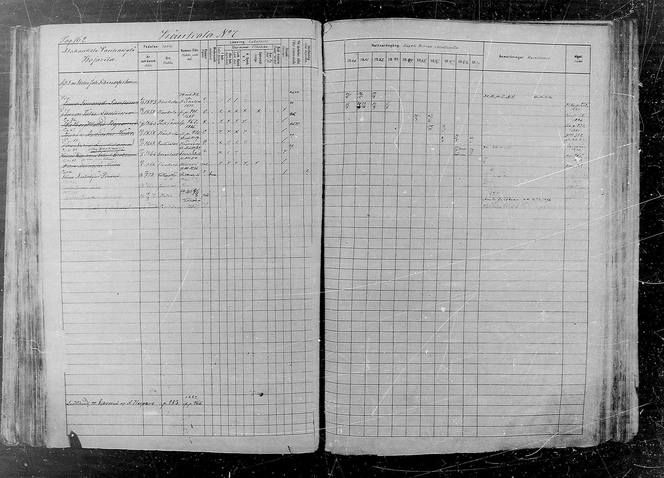 [ ../kirjat/Kirkonkirjat/kaukola/rippikirja_1880-1889_mko35-45/kuvat/162.jpg ]