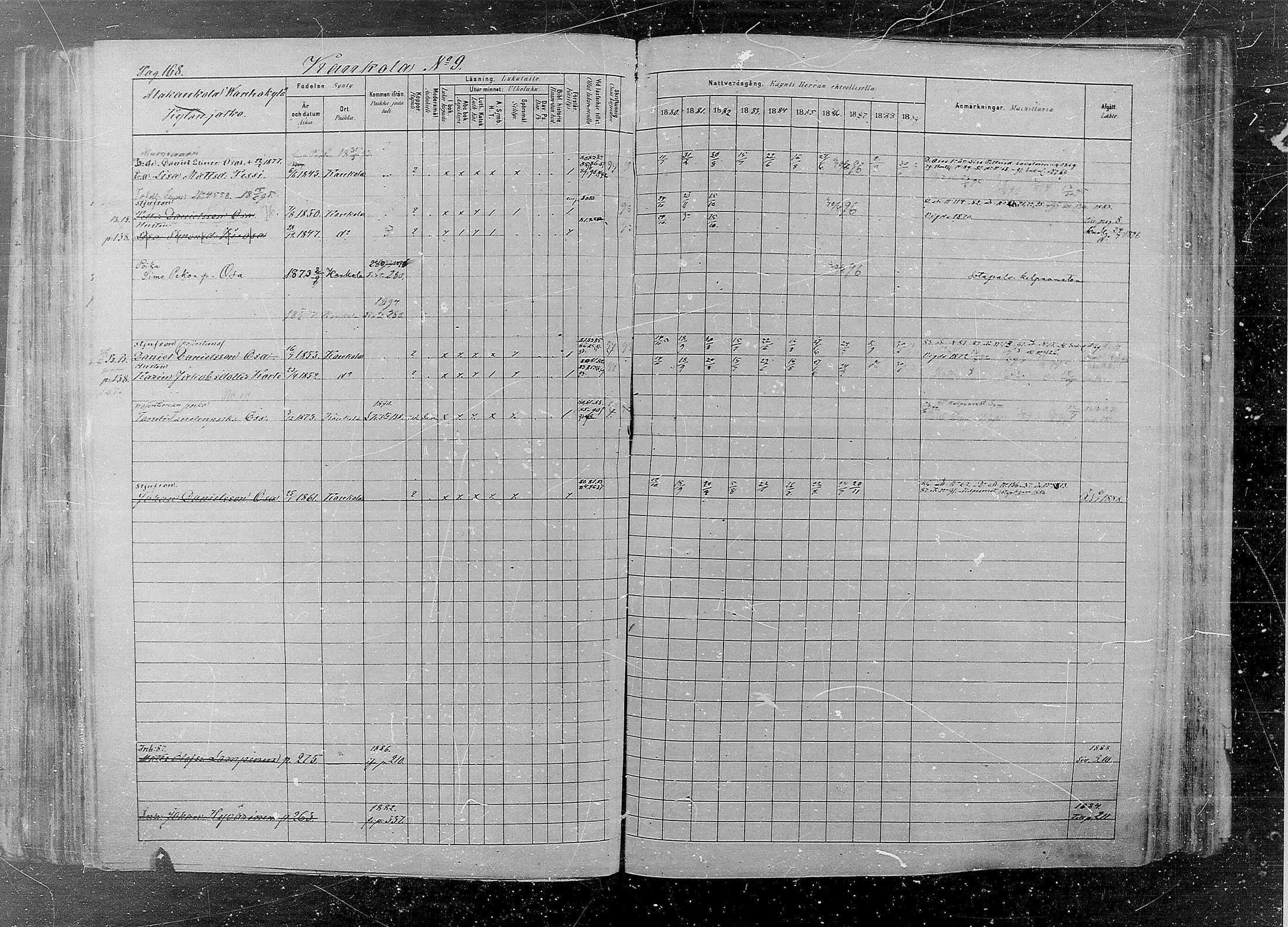 [ ../kirjat/Kirkonkirjat/kaukola/rippikirja_1880-1889_mko35-45/kuvat/168.jpg ]