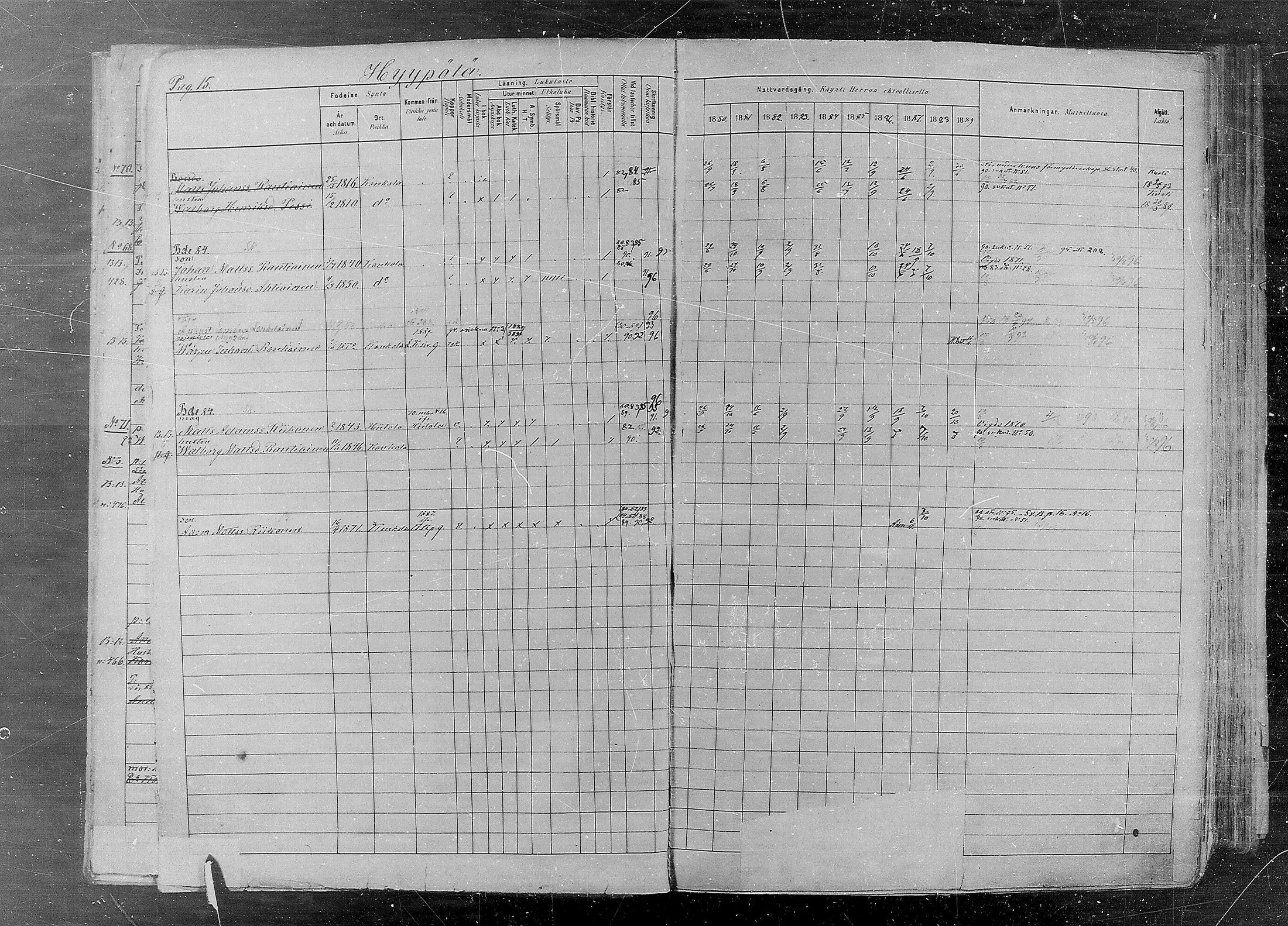 [ ../kirjat/Kirkonkirjat/kaukola/rippikirja_1880-1889_mko35-45/kuvat/17.jpg ]