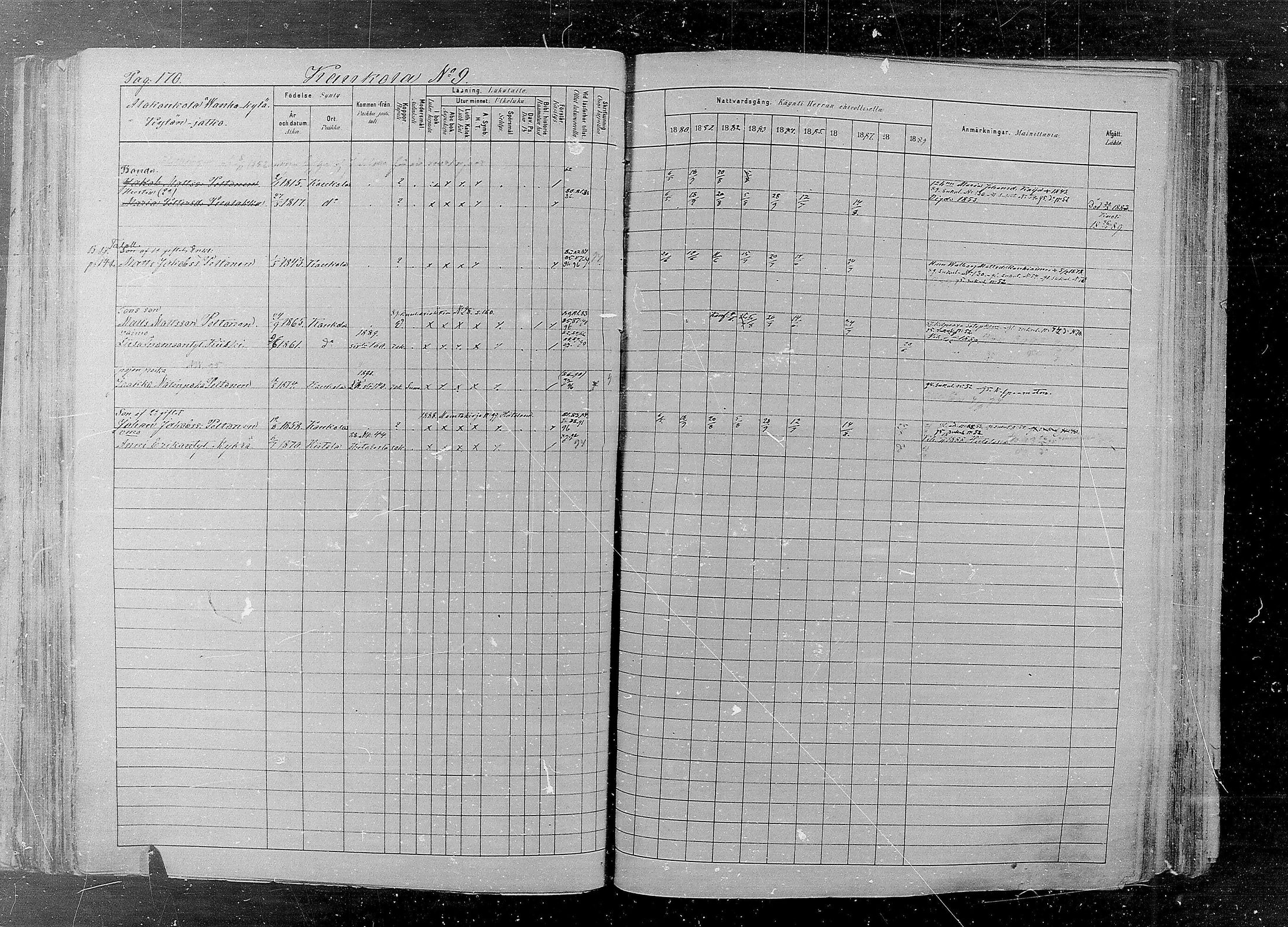 [ ../kirjat/Kirkonkirjat/kaukola/rippikirja_1880-1889_mko35-45/kuvat/170.jpg ]
