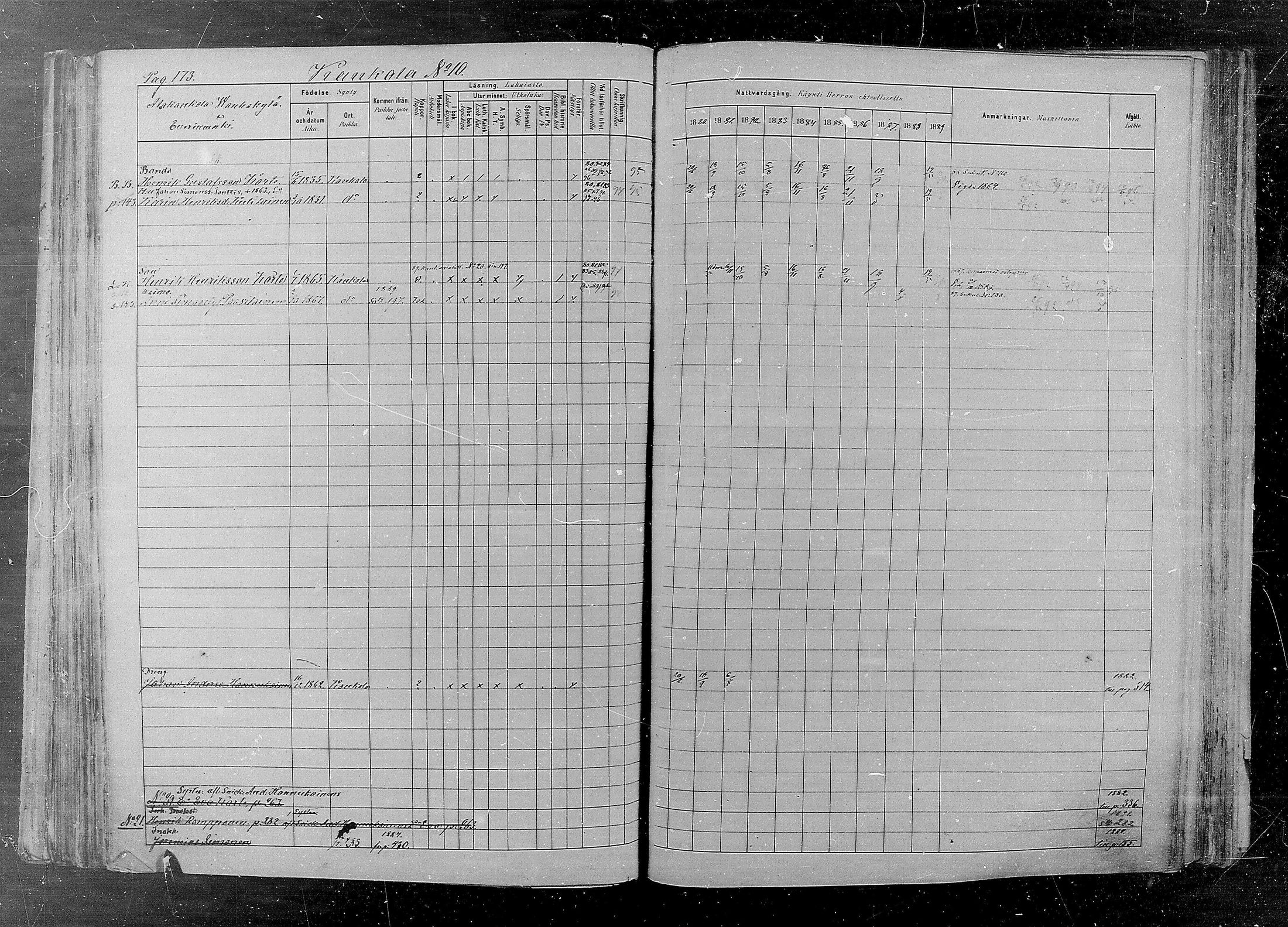 [ ../kirjat/Kirkonkirjat/kaukola/rippikirja_1880-1889_mko35-45/kuvat/173.jpg ]