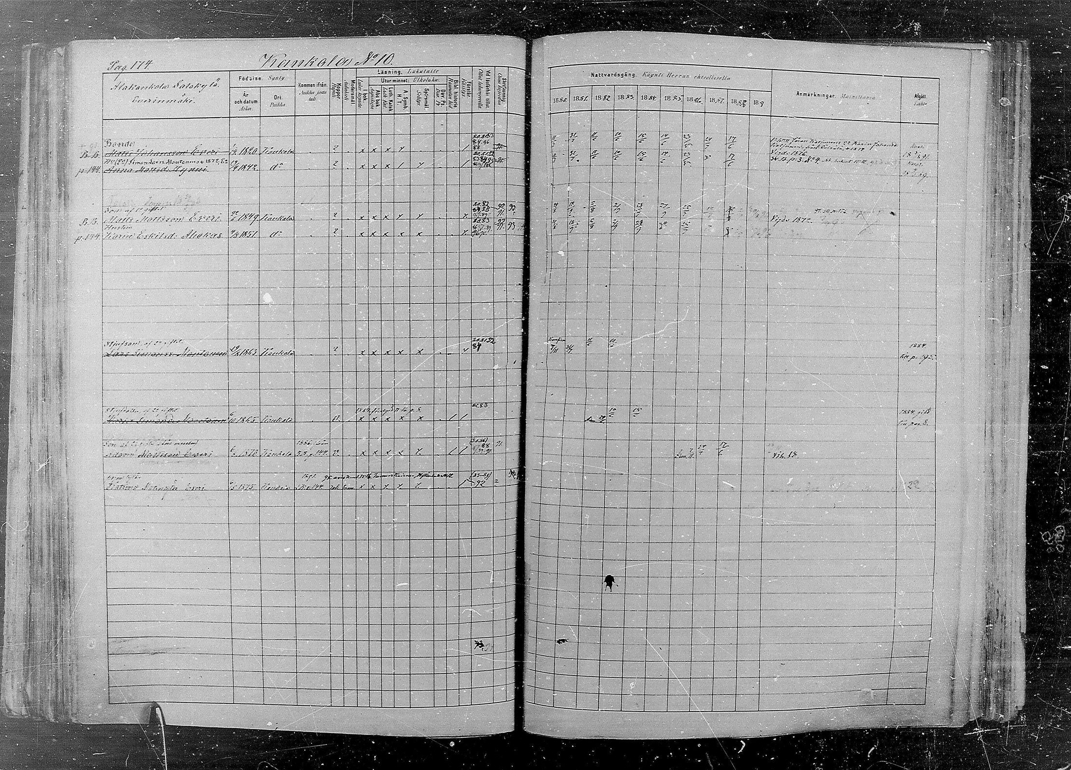 [ ../kirjat/Kirkonkirjat/kaukola/rippikirja_1880-1889_mko35-45/kuvat/174.jpg ]