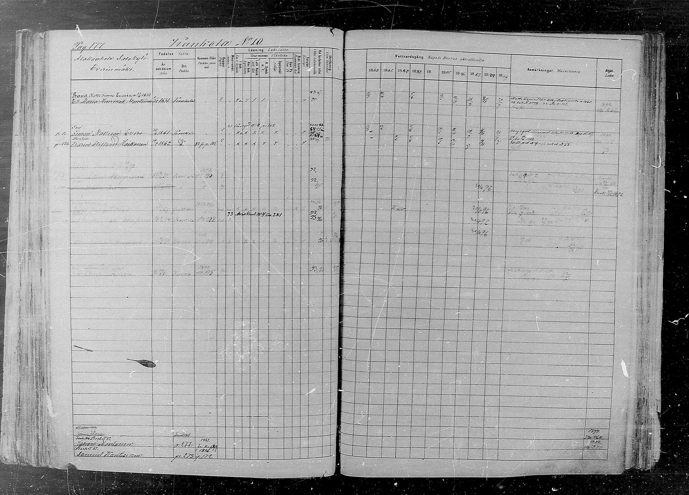 [ ../kirjat/Kirkonkirjat/kaukola/rippikirja_1880-1889_mko35-45/kuvat/177.jpg ]