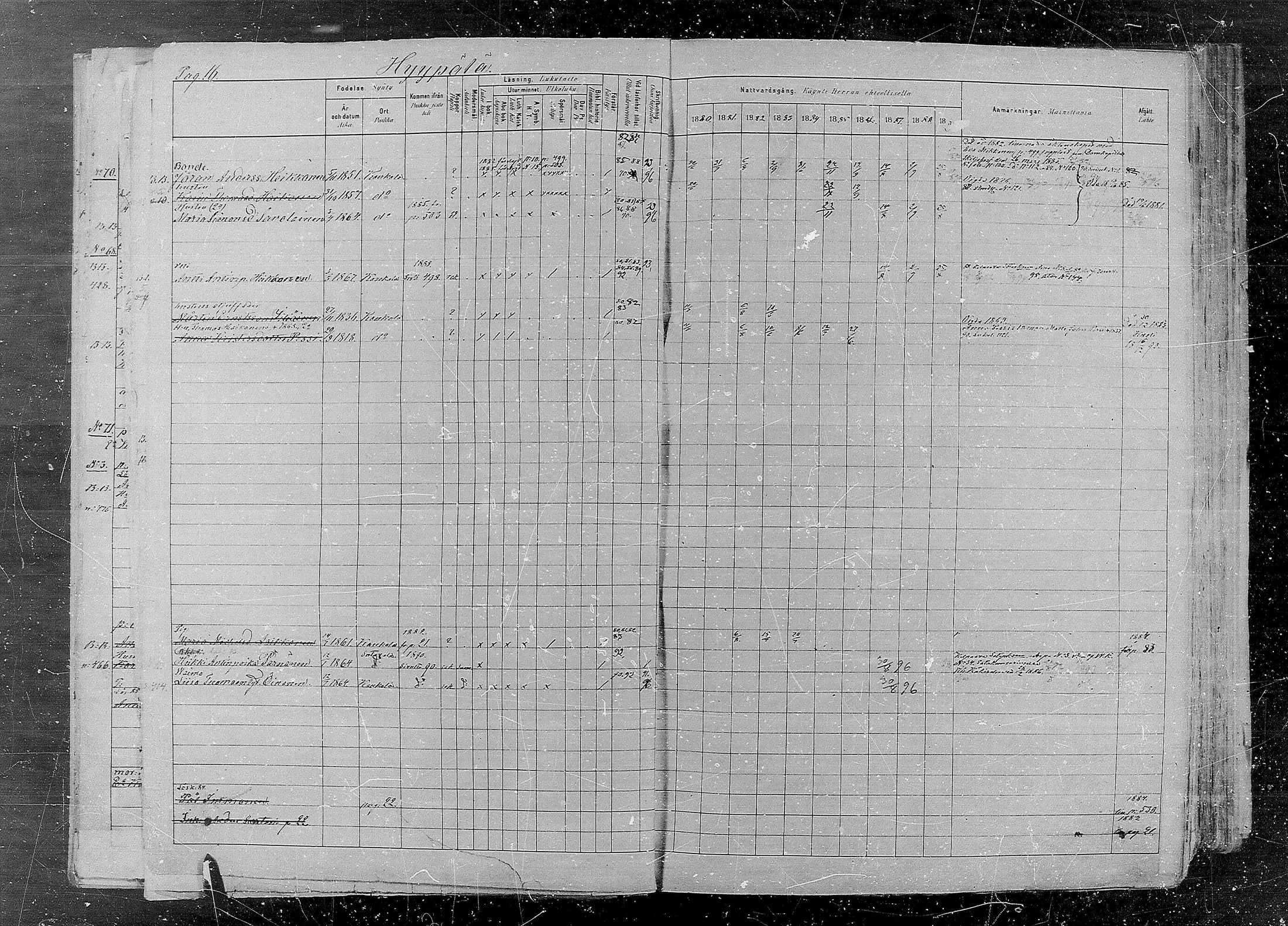 [ ../kirjat/Kirkonkirjat/kaukola/rippikirja_1880-1889_mko35-45/kuvat/18.jpg ]