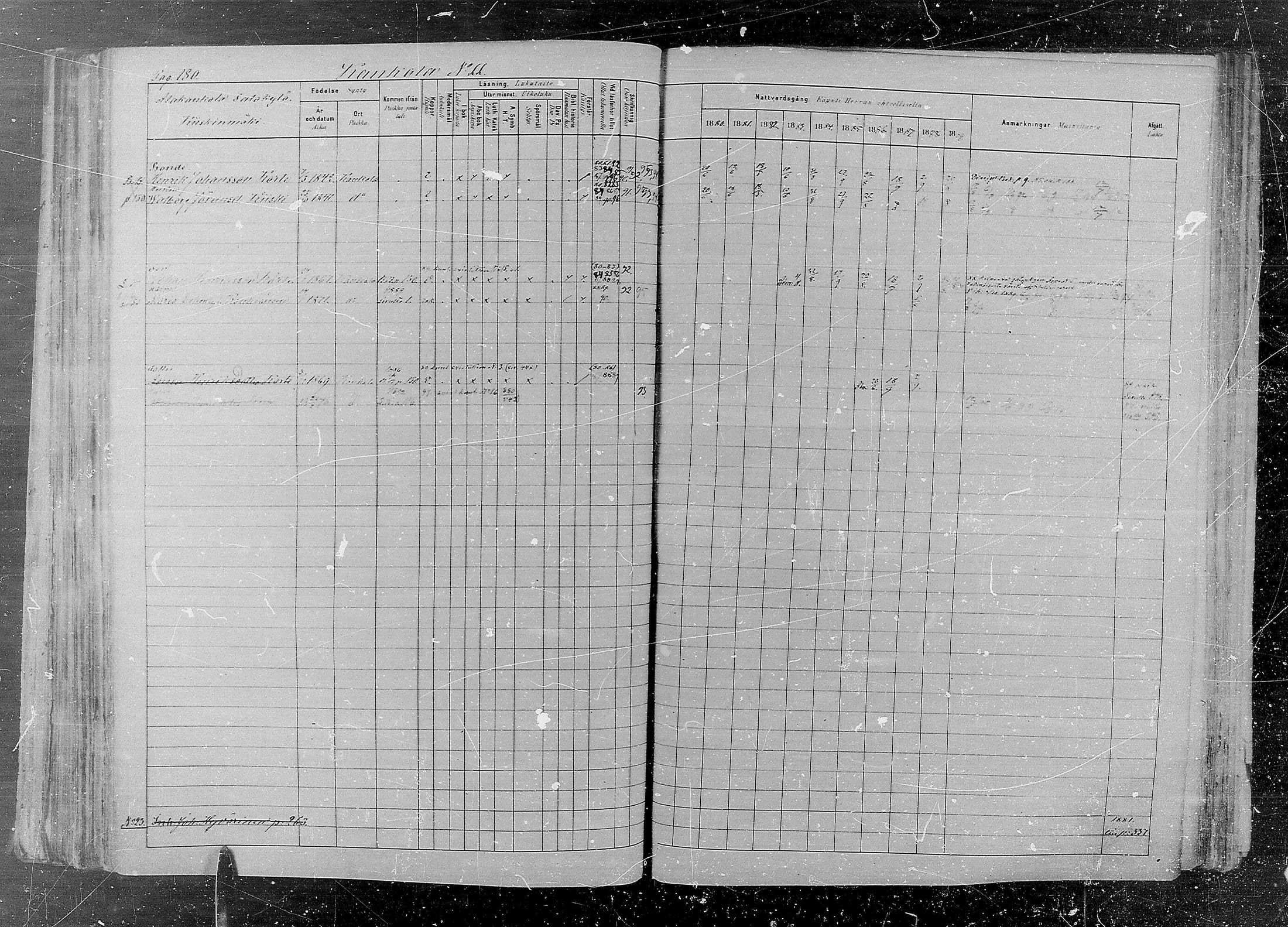 [ ../kirjat/Kirkonkirjat/kaukola/rippikirja_1880-1889_mko35-45/kuvat/180.jpg ]