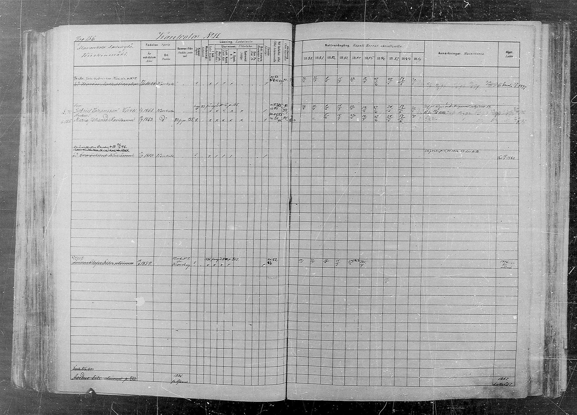 [ ../kirjat/Kirkonkirjat/kaukola/rippikirja_1880-1889_mko35-45/kuvat/186.jpg ]