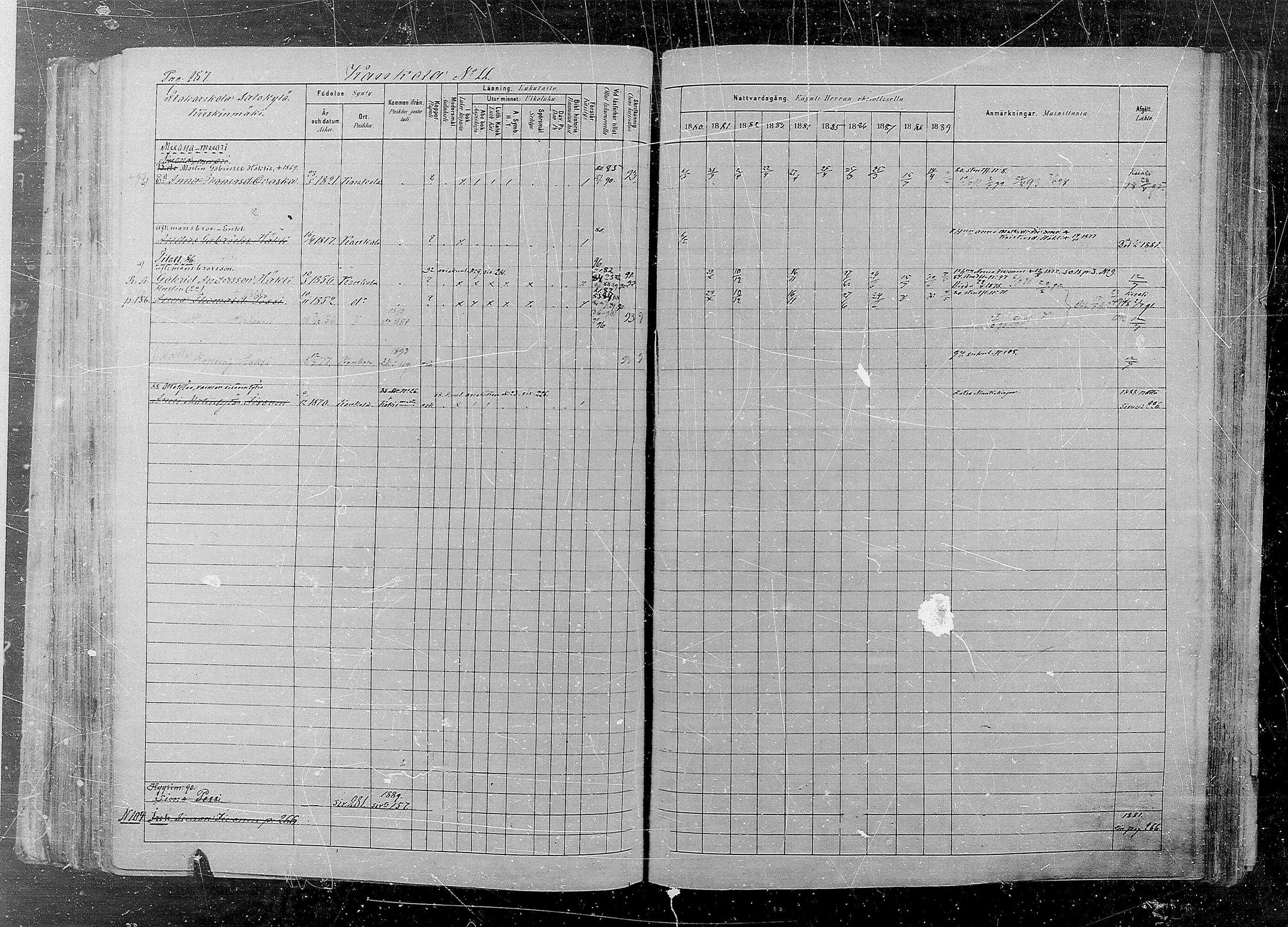 [ ../kirjat/Kirkonkirjat/kaukola/rippikirja_1880-1889_mko35-45/kuvat/187.jpg ]