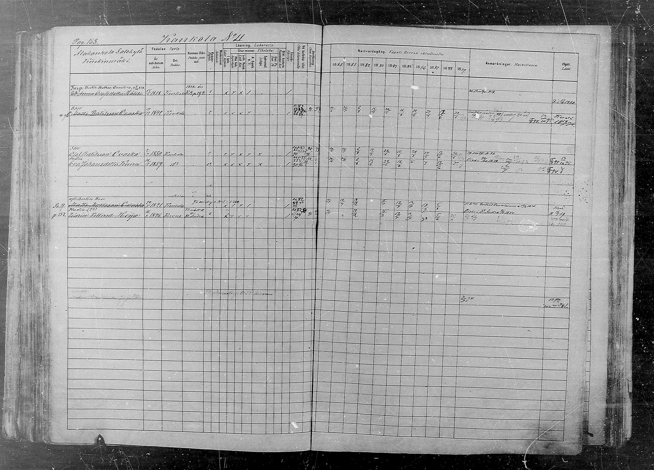 [ ../kirjat/Kirkonkirjat/kaukola/rippikirja_1880-1889_mko35-45/kuvat/188.jpg ]