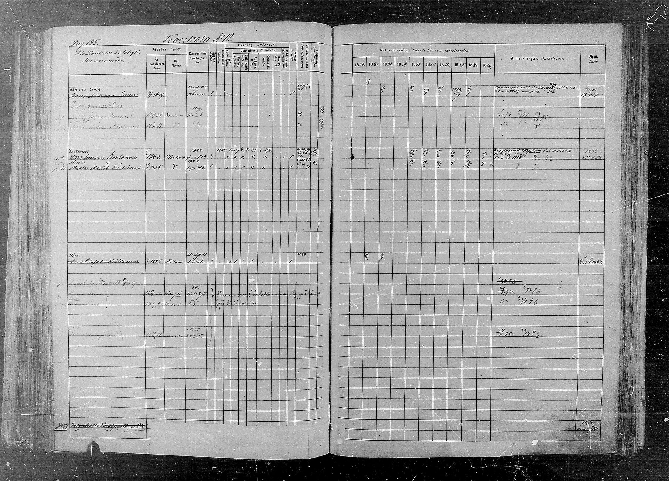 [ ../kirjat/Kirkonkirjat/kaukola/rippikirja_1880-1889_mko35-45/kuvat/195.jpg ]