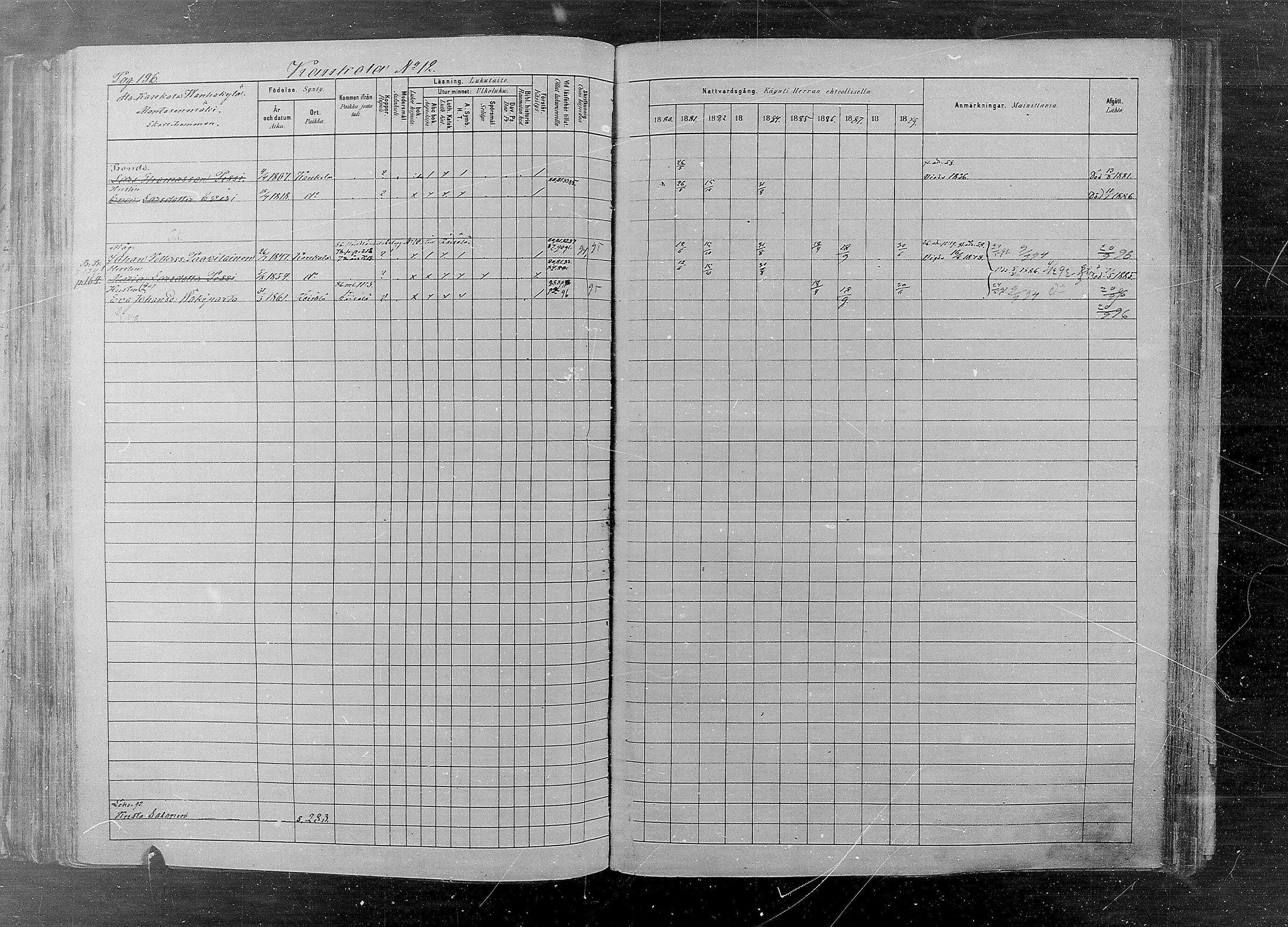 [ ../kirjat/Kirkonkirjat/kaukola/rippikirja_1880-1889_mko35-45/kuvat/196.jpg ]