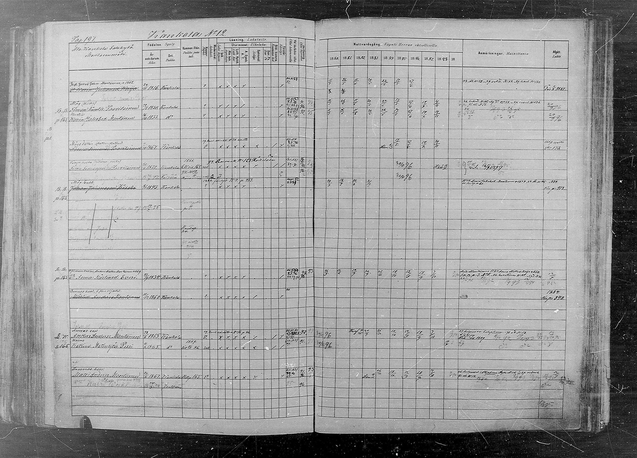 [ ../kirjat/Kirkonkirjat/kaukola/rippikirja_1880-1889_mko35-45/kuvat/197.jpg ]