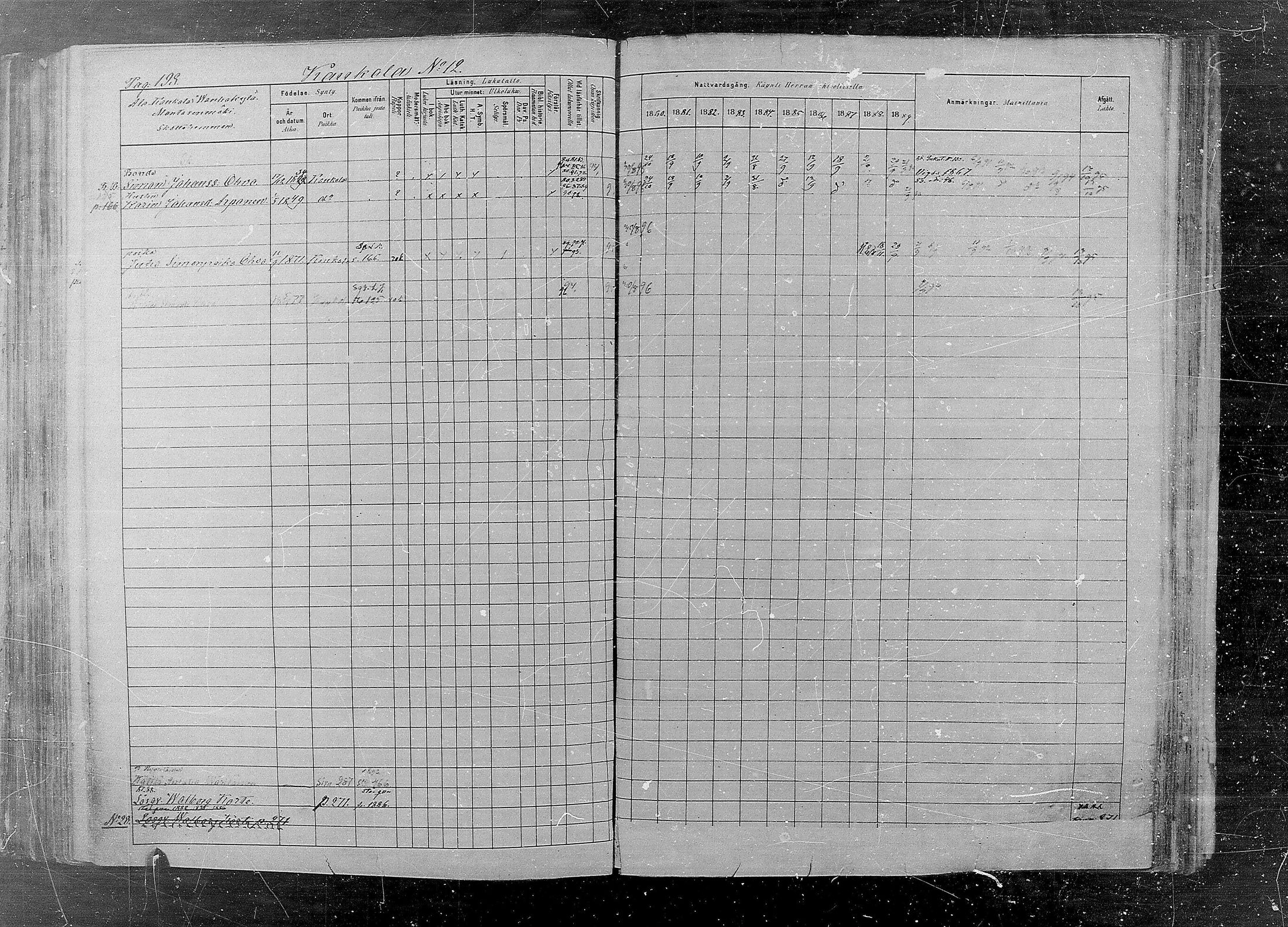 [ ../kirjat/Kirkonkirjat/kaukola/rippikirja_1880-1889_mko35-45/kuvat/198.jpg ]