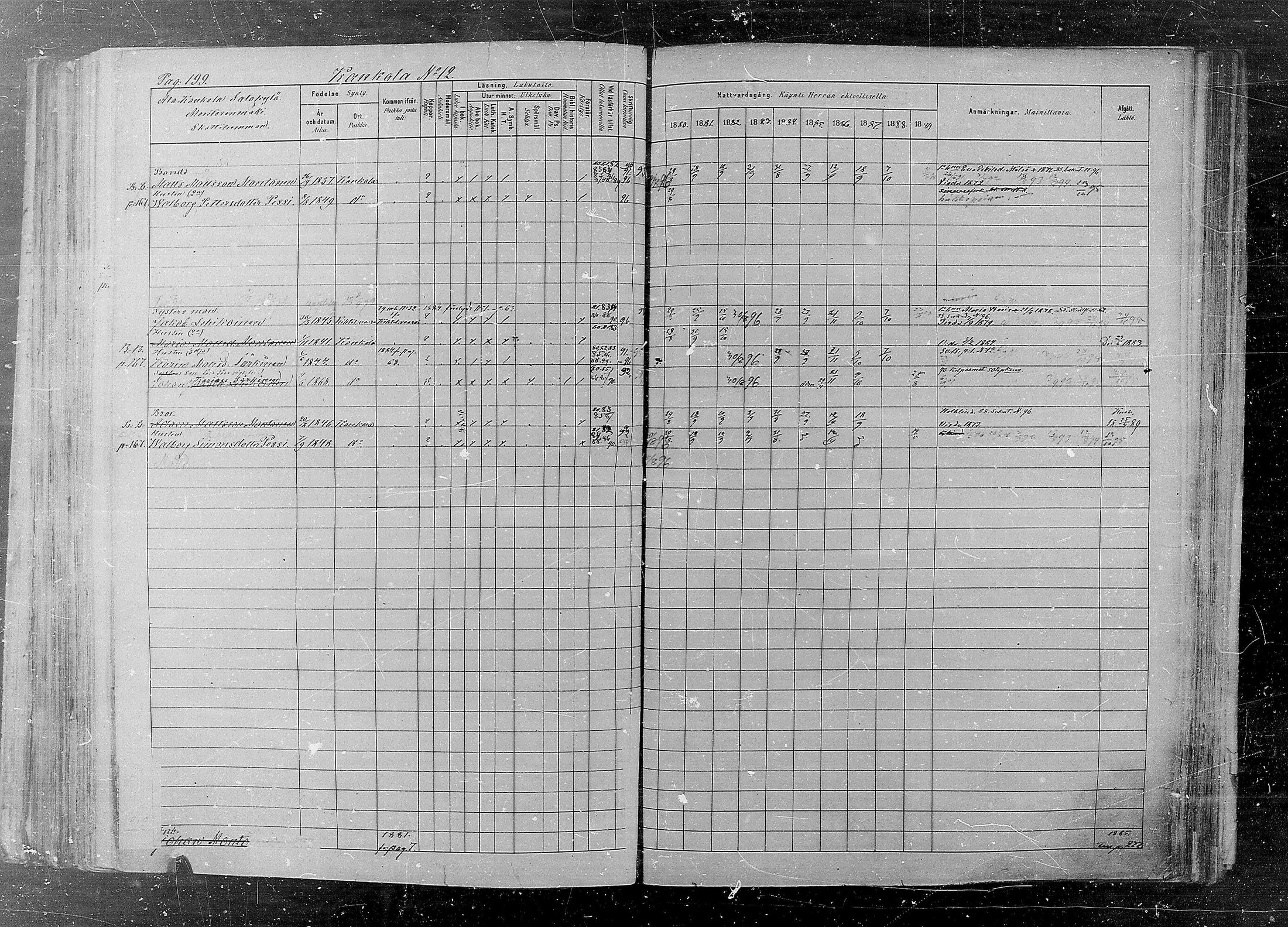 [ ../kirjat/Kirkonkirjat/kaukola/rippikirja_1880-1889_mko35-45/kuvat/199.jpg ]