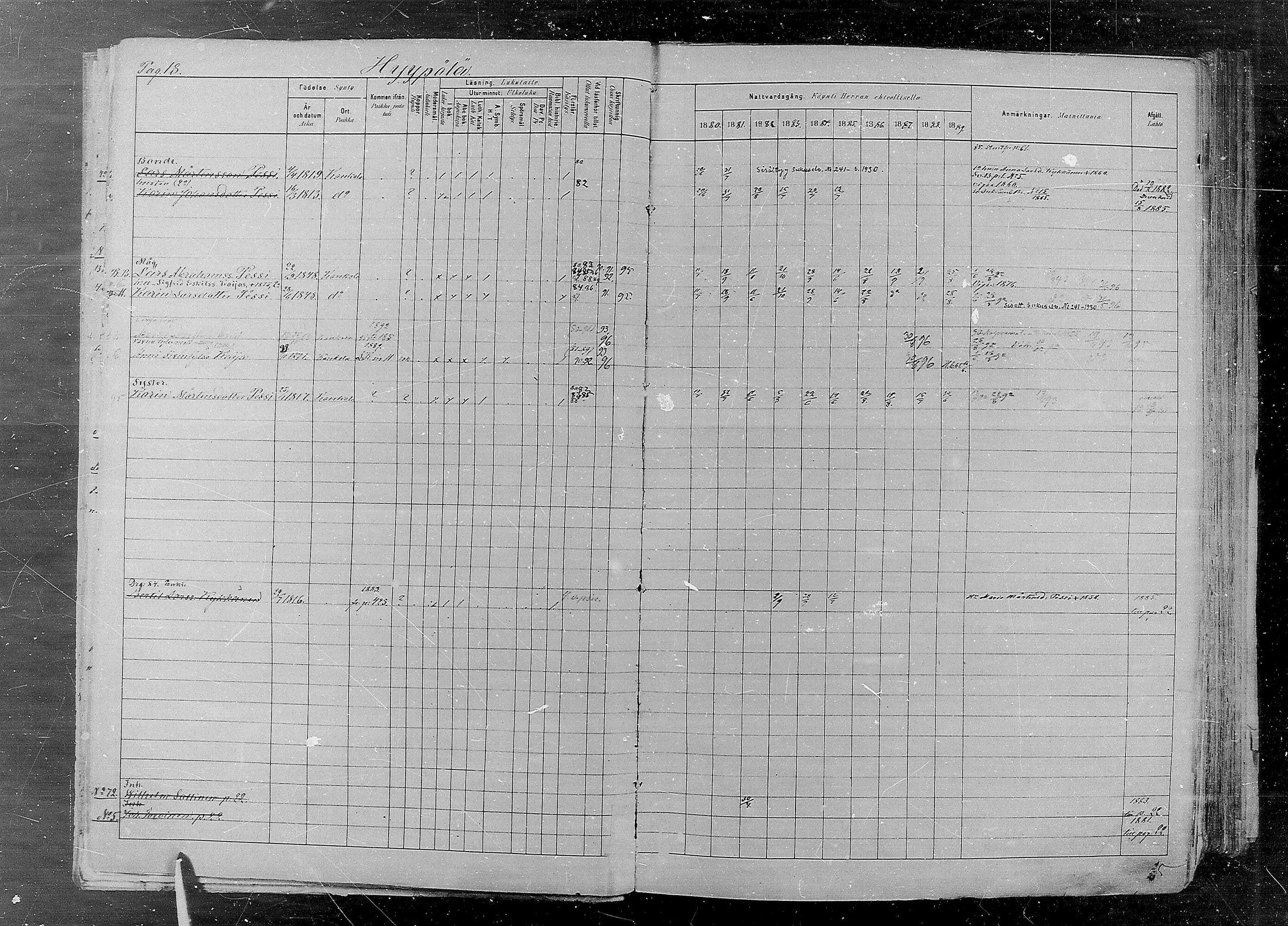 [ ../kirjat/Kirkonkirjat/kaukola/rippikirja_1880-1889_mko35-45/kuvat/20.jpg ]