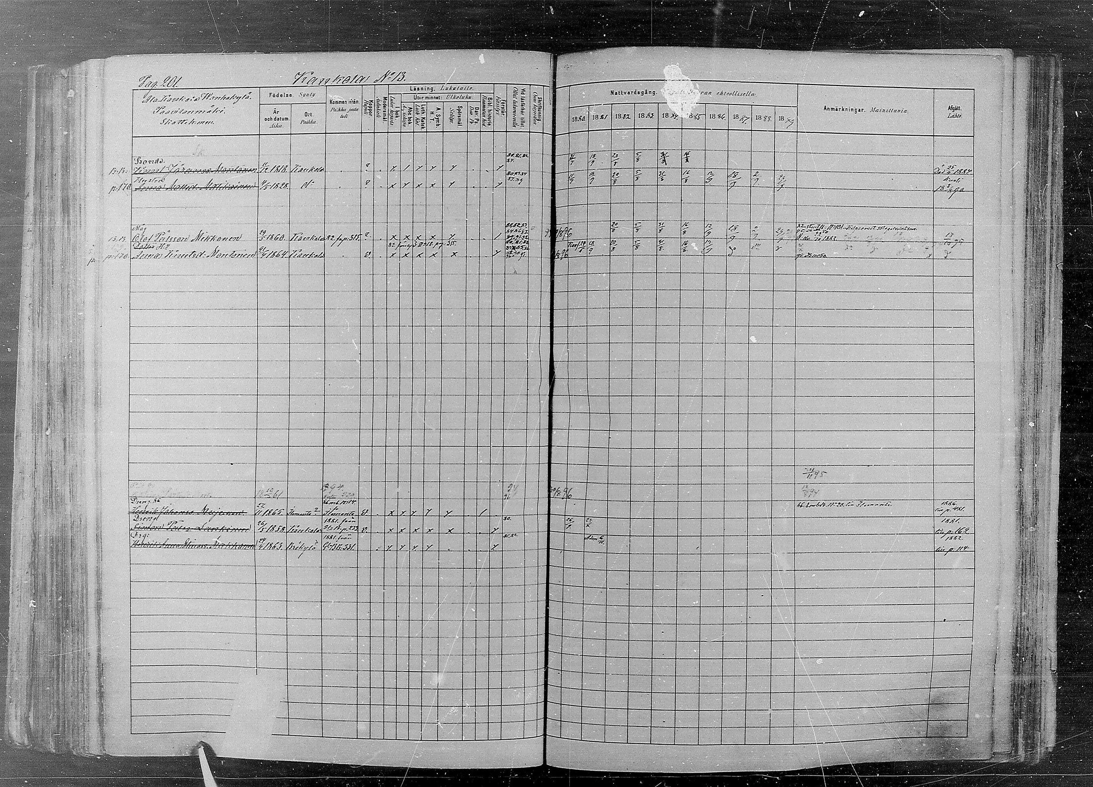 [ ../kirjat/Kirkonkirjat/kaukola/rippikirja_1880-1889_mko35-45/kuvat/201.jpg ]