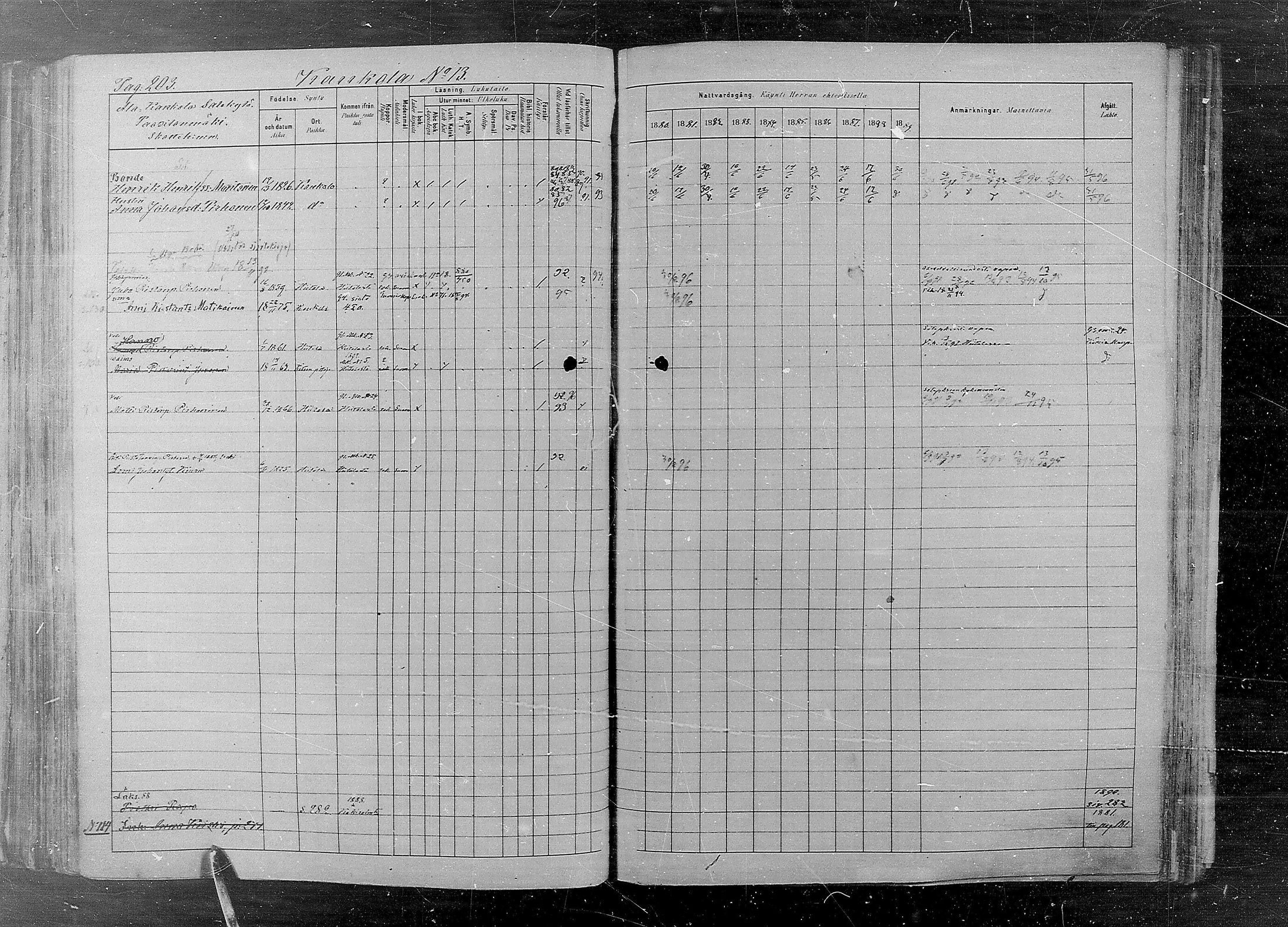 [ ../kirjat/Kirkonkirjat/kaukola/rippikirja_1880-1889_mko35-45/kuvat/203.jpg ]