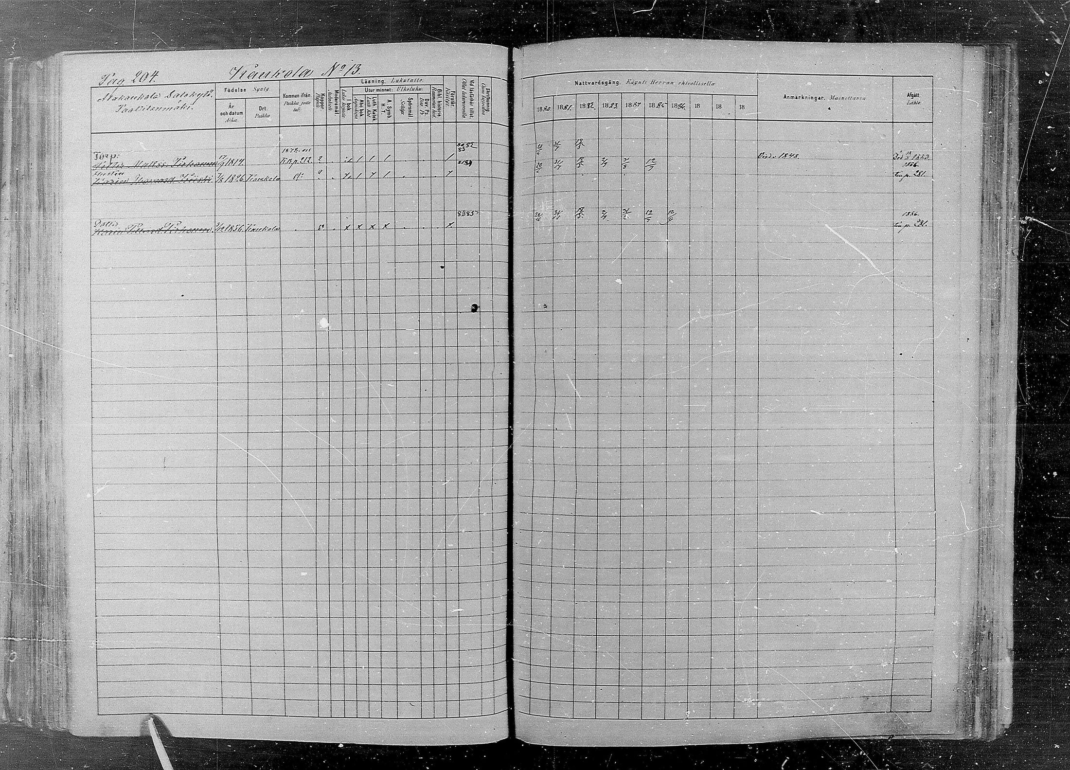 [ ../kirjat/Kirkonkirjat/kaukola/rippikirja_1880-1889_mko35-45/kuvat/204.jpg ]