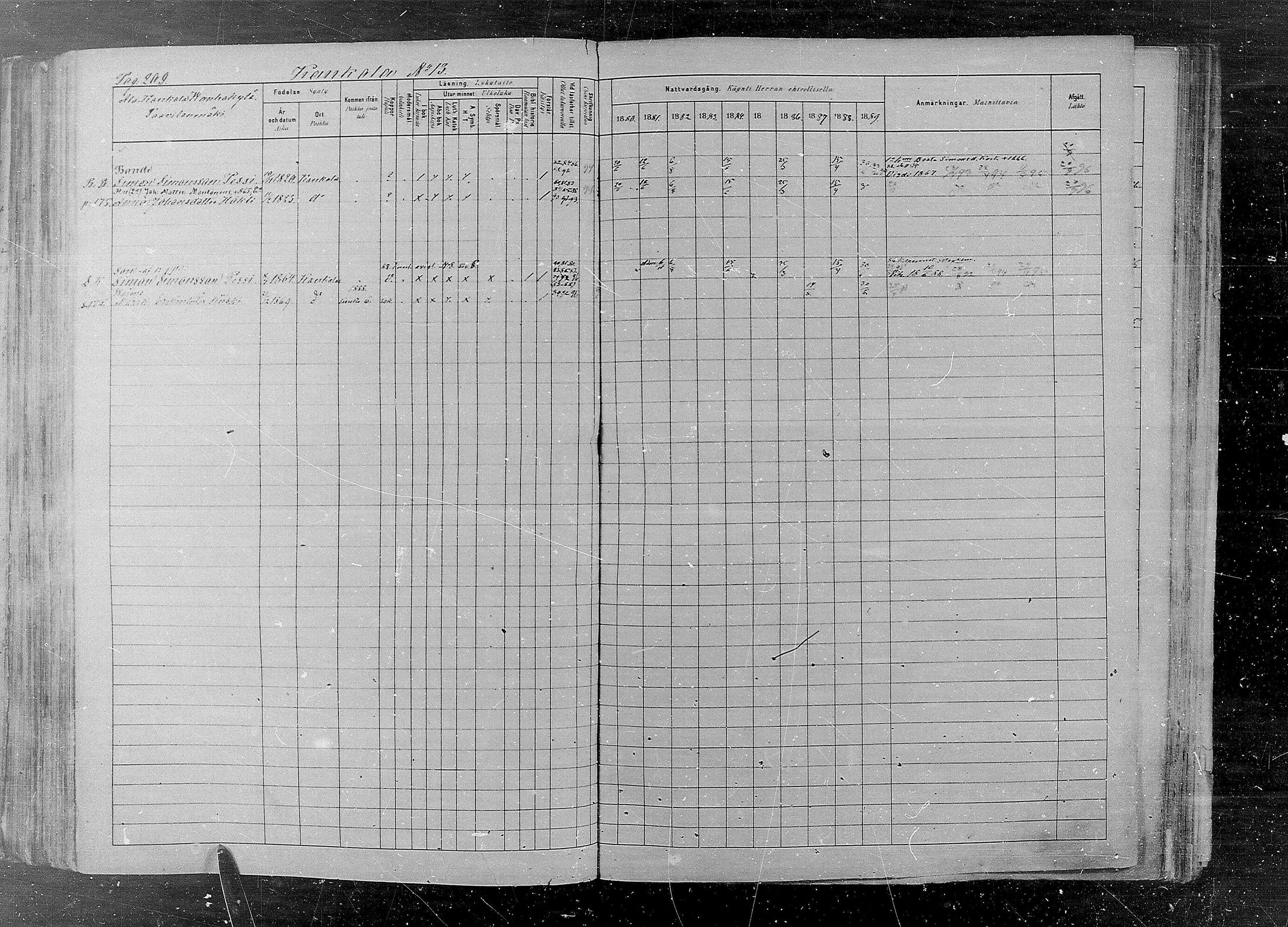 [ ../kirjat/Kirkonkirjat/kaukola/rippikirja_1880-1889_mko35-45/kuvat/209.jpg ]